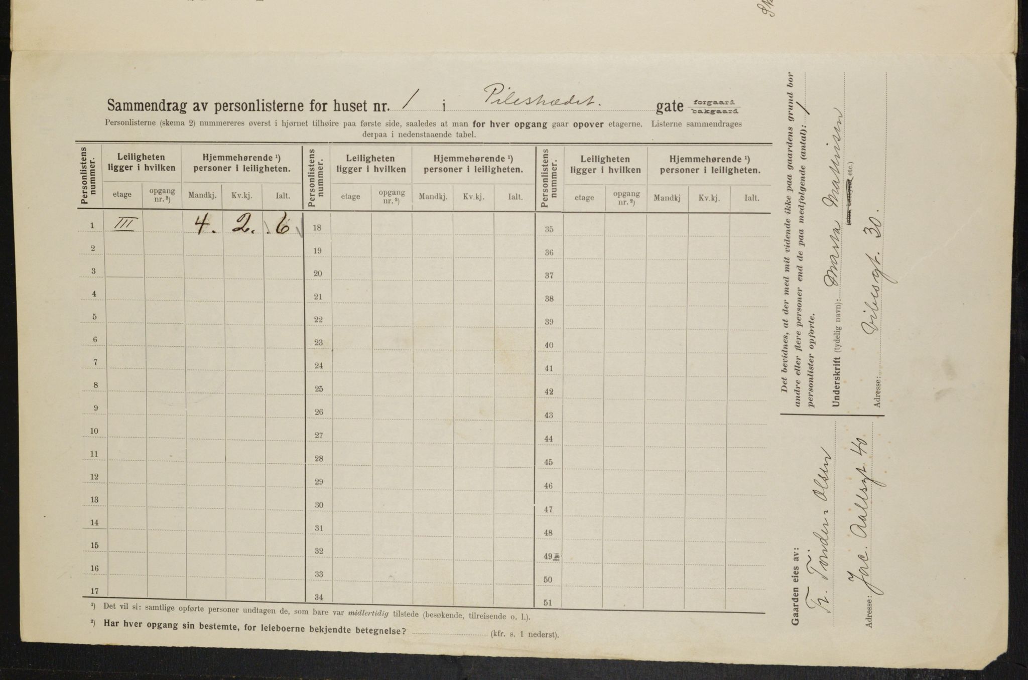 OBA, Municipal Census 1914 for Kristiania, 1914, p. 78857