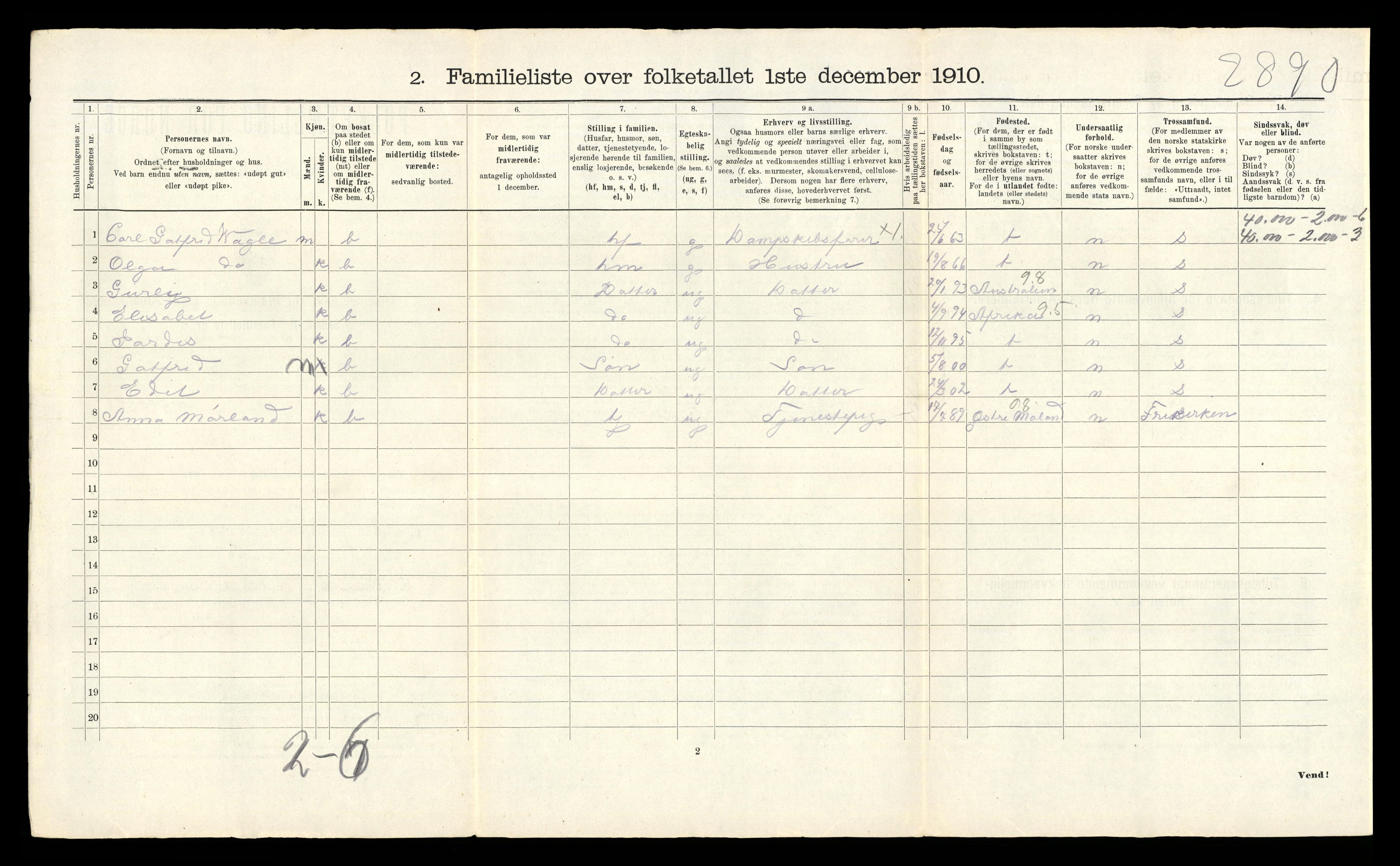 RA, 1910 census for Arendal, 1910, p. 3942