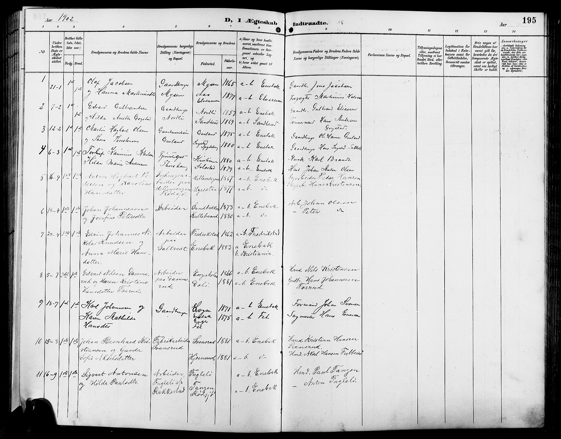 Enebakk prestekontor Kirkebøker, SAO/A-10171c/G/Ga/L0006: Parish register (copy) no. I 6, 1889-1911, p. 195