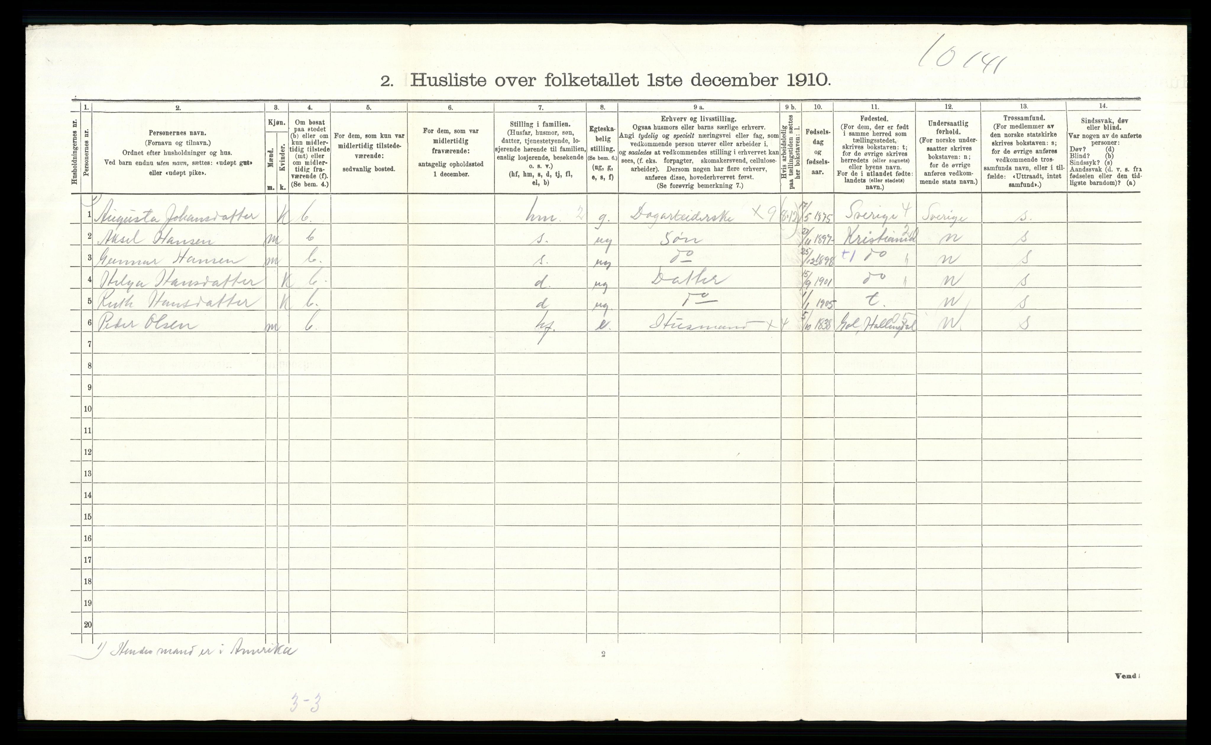 RA, 1910 census for Norderhov, 1910, p. 1463