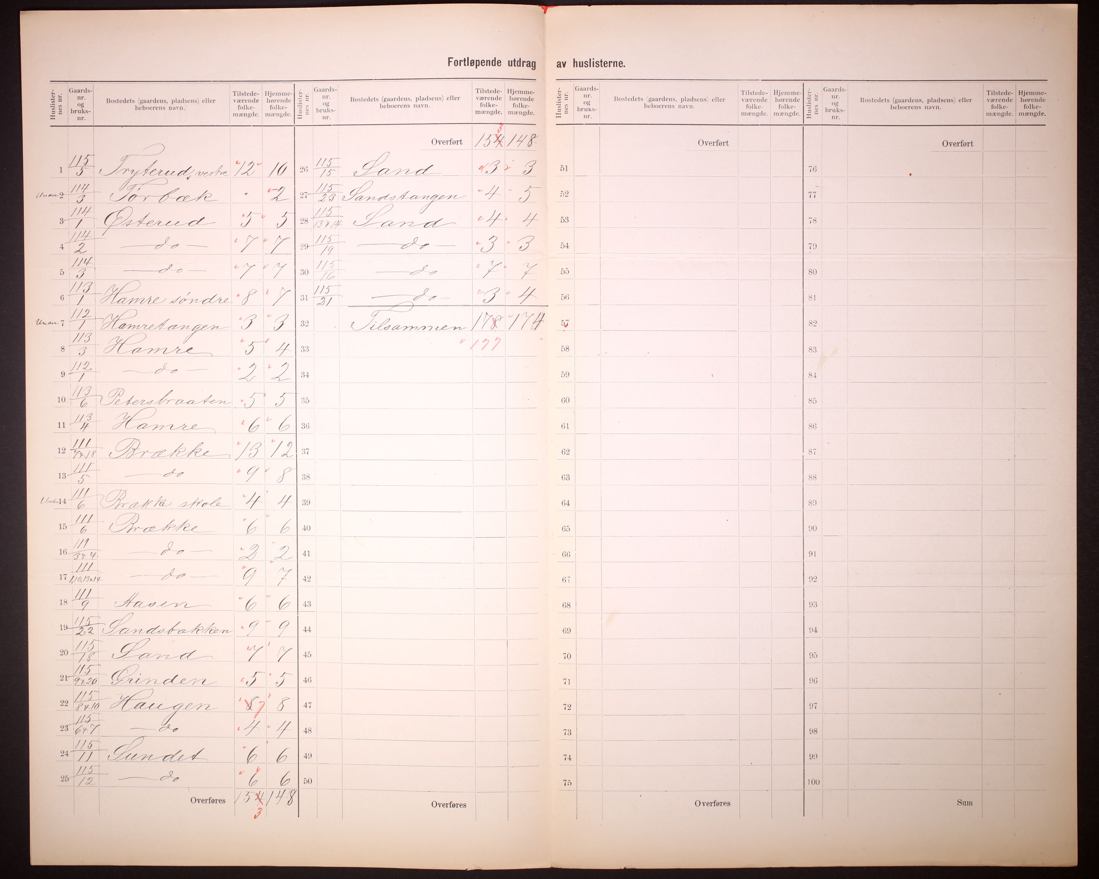 RA, 1910 census for Øvre Eiker, 1910, p. 17