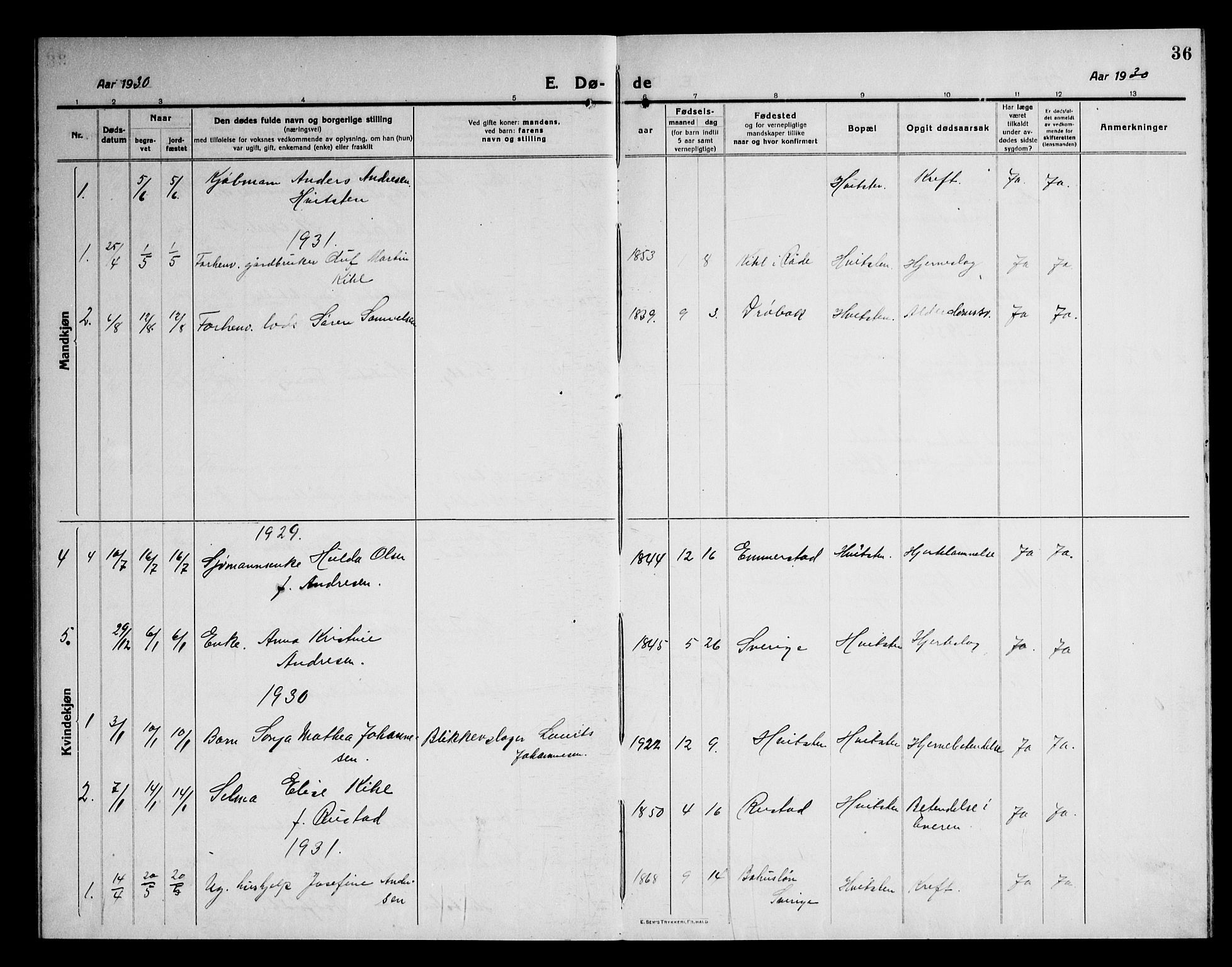 Vestby prestekontor Kirkebøker, AV/SAO-A-10893/G/Gc/L0001: Parish register (copy) no. III 1, 1917-1945, p. 36