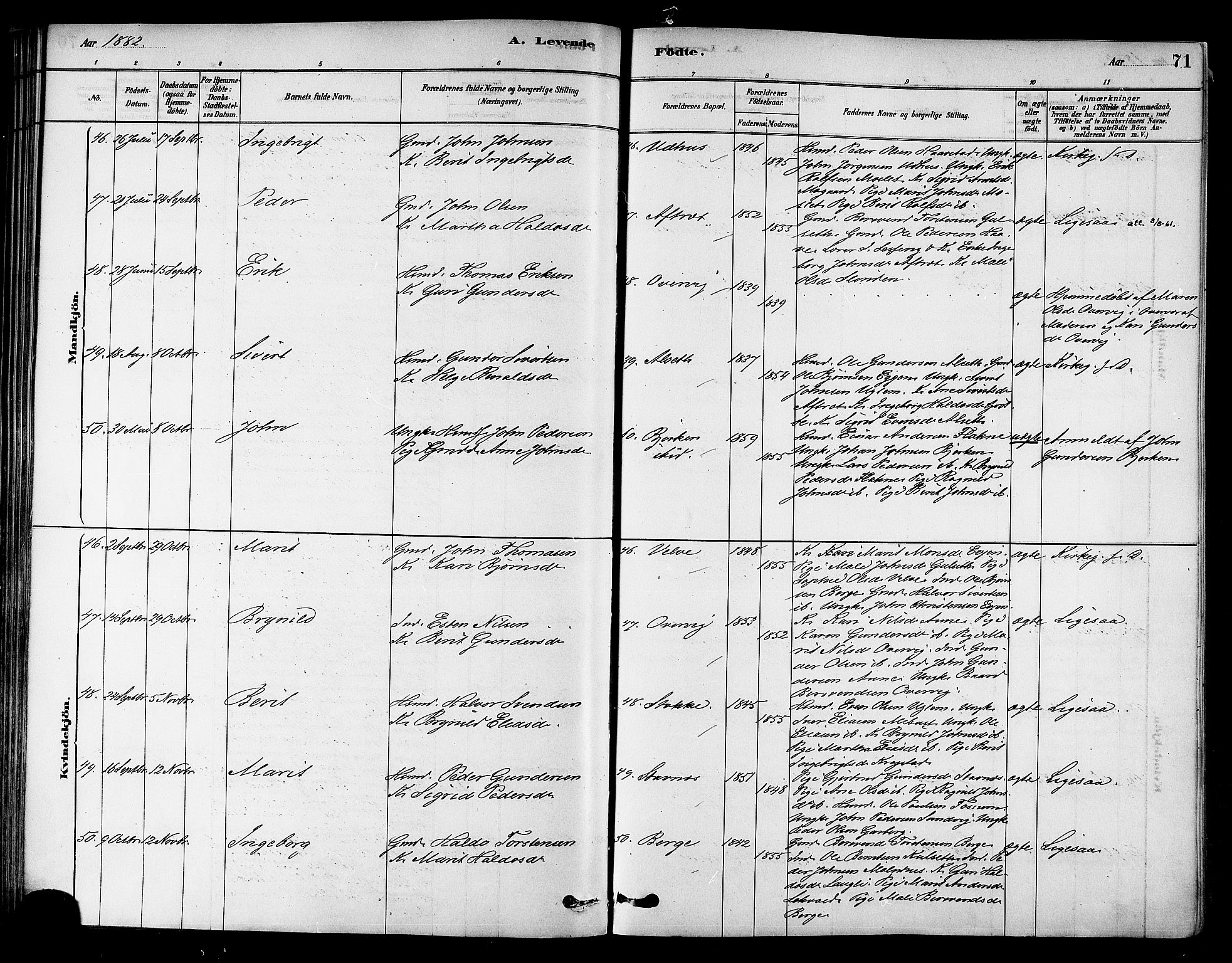 Ministerialprotokoller, klokkerbøker og fødselsregistre - Sør-Trøndelag, AV/SAT-A-1456/695/L1148: Parish register (official) no. 695A08, 1878-1891, p. 71