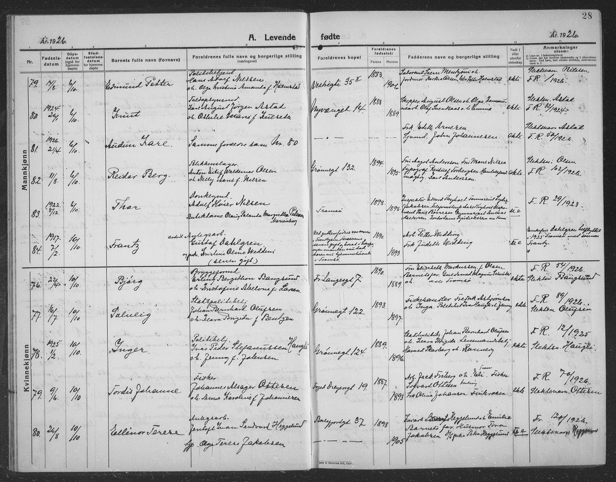 Tromsø sokneprestkontor/stiftsprosti/domprosti, AV/SATØ-S-1343/G/Gb/L0010klokker: Parish register (copy) no. 10, 1925-1937, p. 28
