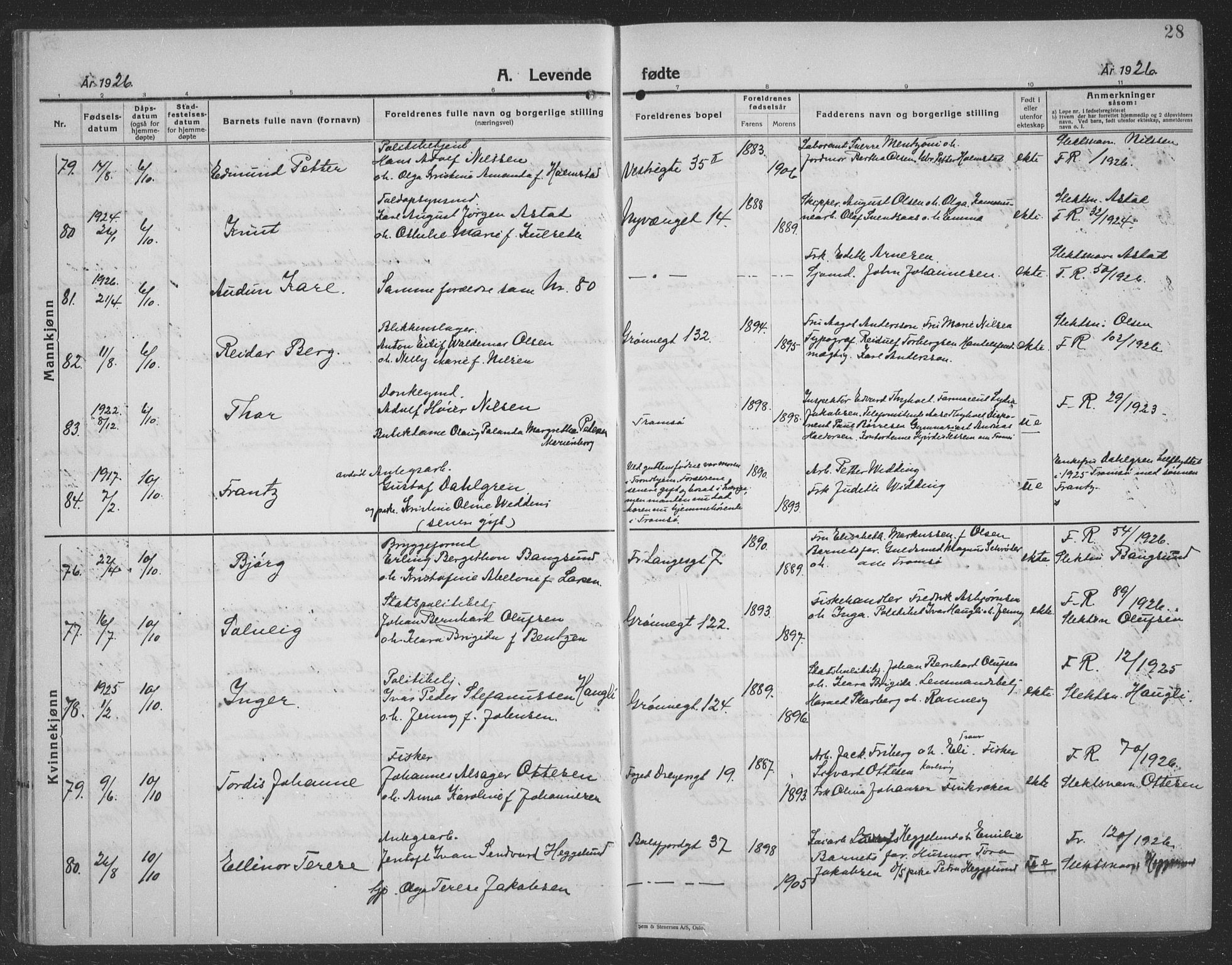 Tromsø sokneprestkontor/stiftsprosti/domprosti, SATØ/S-1343/G/Gb/L0010klokker: Parish register (copy) no. 10, 1925-1937, p. 28