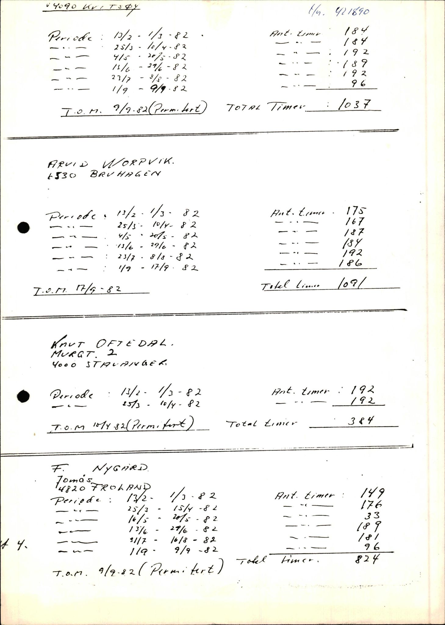 Pa 1503 - Stavanger Drilling AS, SAST/A-101906/2/E/Ec/Eca/L0001: Korrespondanse med Phillips Petroleum Company, 1976-1984