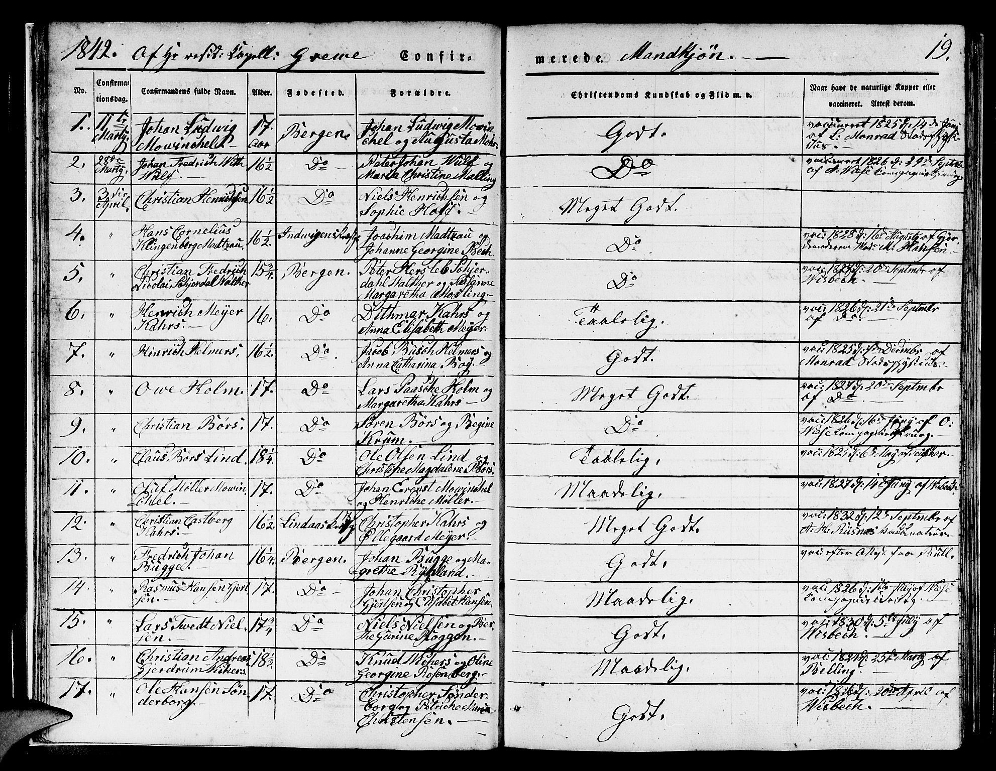 Domkirken sokneprestembete, SAB/A-74801/H/Hab/L0022: Parish register (copy) no. C 2, 1839-1854, p. 19