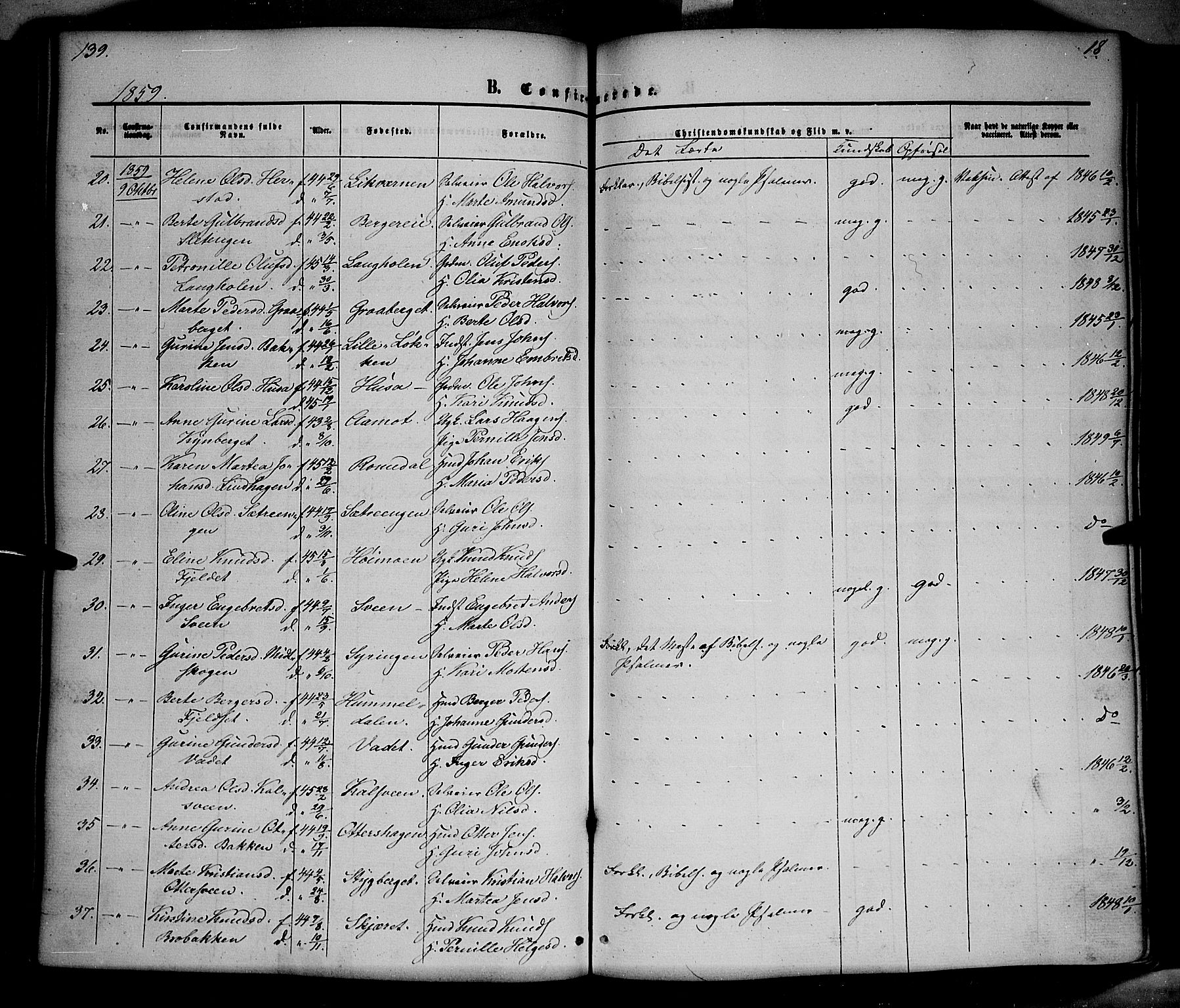 Elverum prestekontor, AV/SAH-PREST-044/H/Ha/Haa/L0010: Parish register (official) no. 10, 1857-1868, p. 139