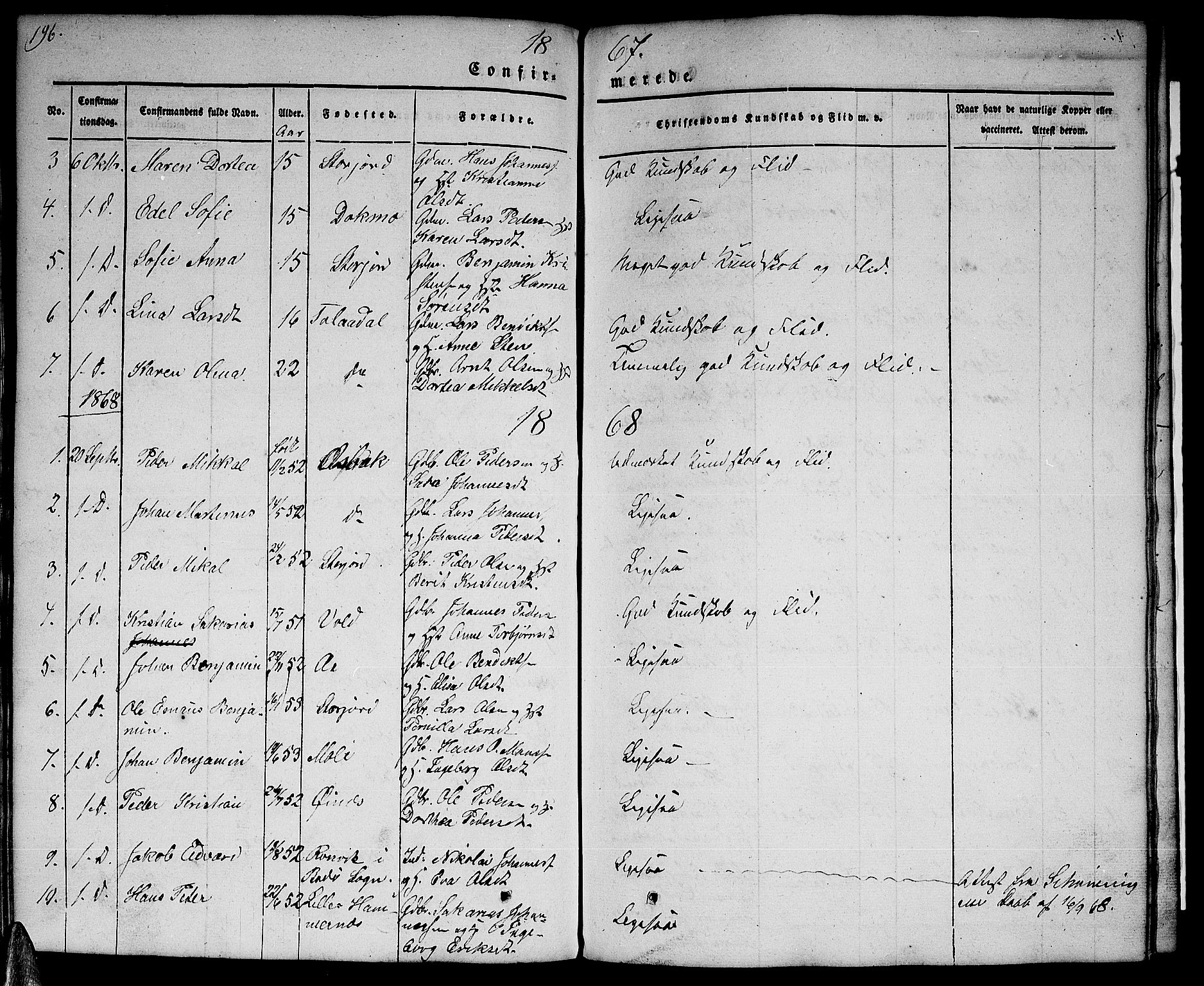 Ministerialprotokoller, klokkerbøker og fødselsregistre - Nordland, AV/SAT-A-1459/846/L0652: Parish register (copy) no. 846C02, 1841-1871, p. 196