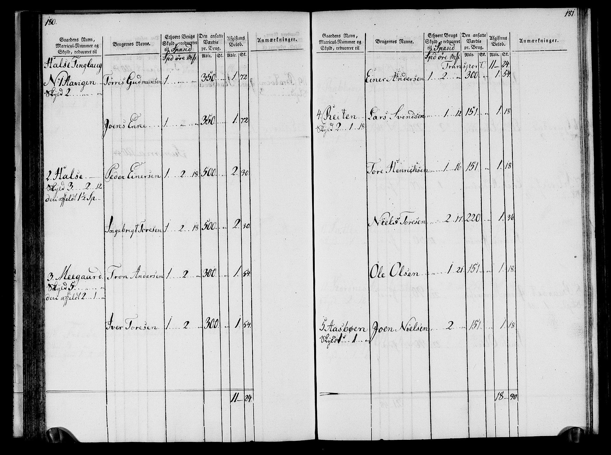 Rentekammeret inntil 1814, Realistisk ordnet avdeling, AV/RA-EA-4070/N/Ne/Nea/L0133: Nordmøre fogderi. Oppebørselsregister, 1803, p. 93