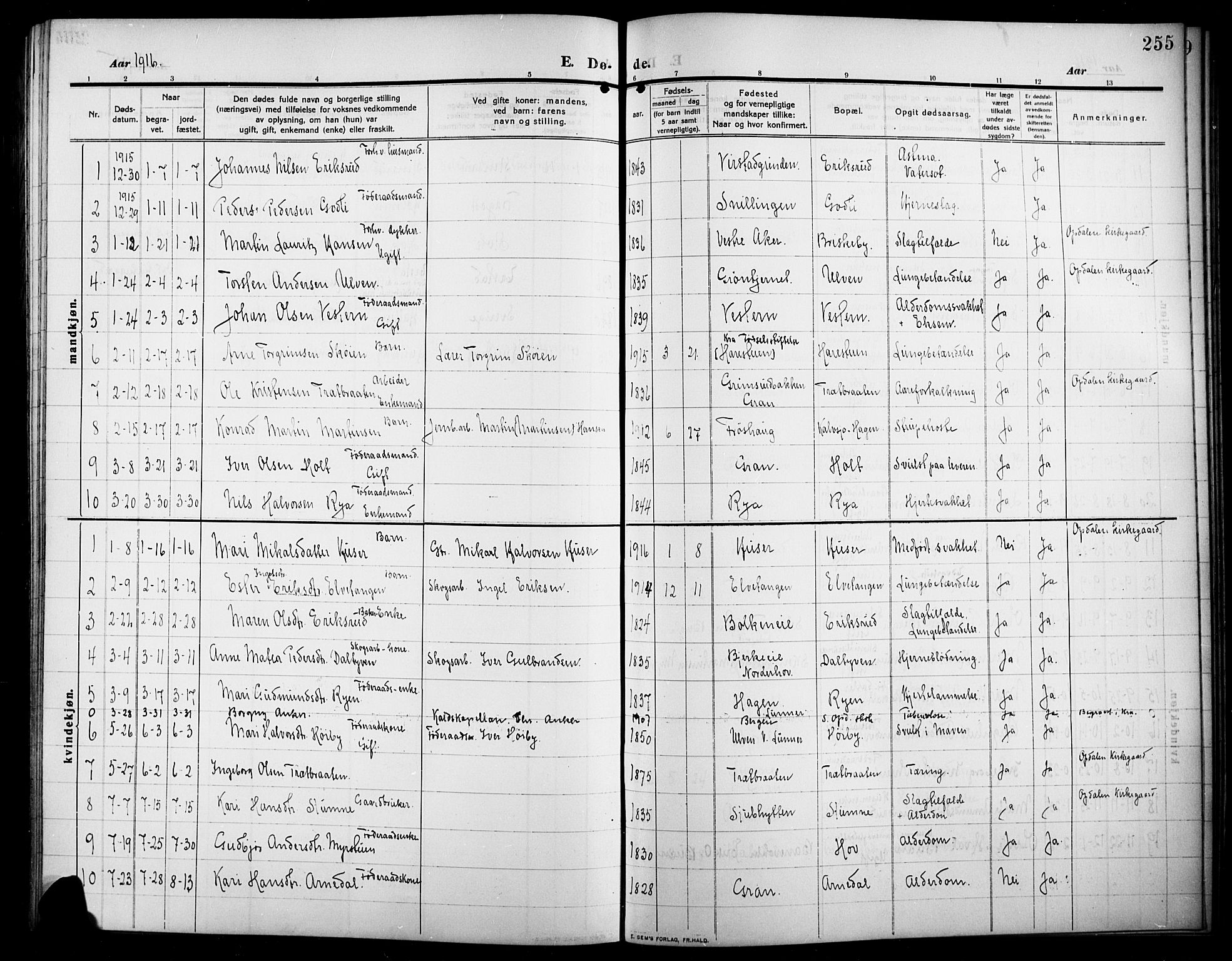 Lunner prestekontor, SAH/PREST-118/H/Ha/Hab/L0001: Parish register (copy) no. 1, 1909-1922, p. 255
