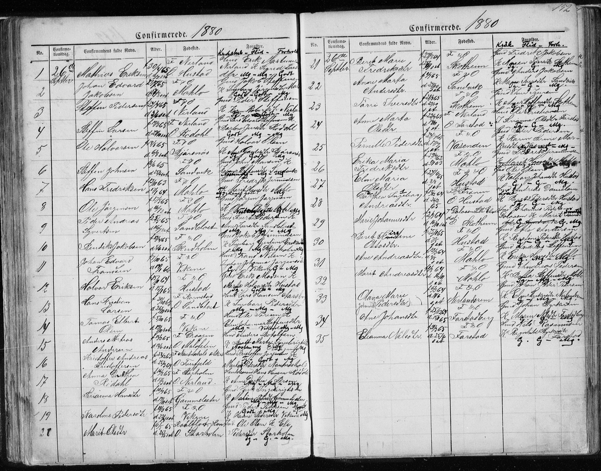 Ministerialprotokoller, klokkerbøker og fødselsregistre - Møre og Romsdal, AV/SAT-A-1454/567/L0782: Parish register (copy) no. 567C02, 1867-1886, p. 152