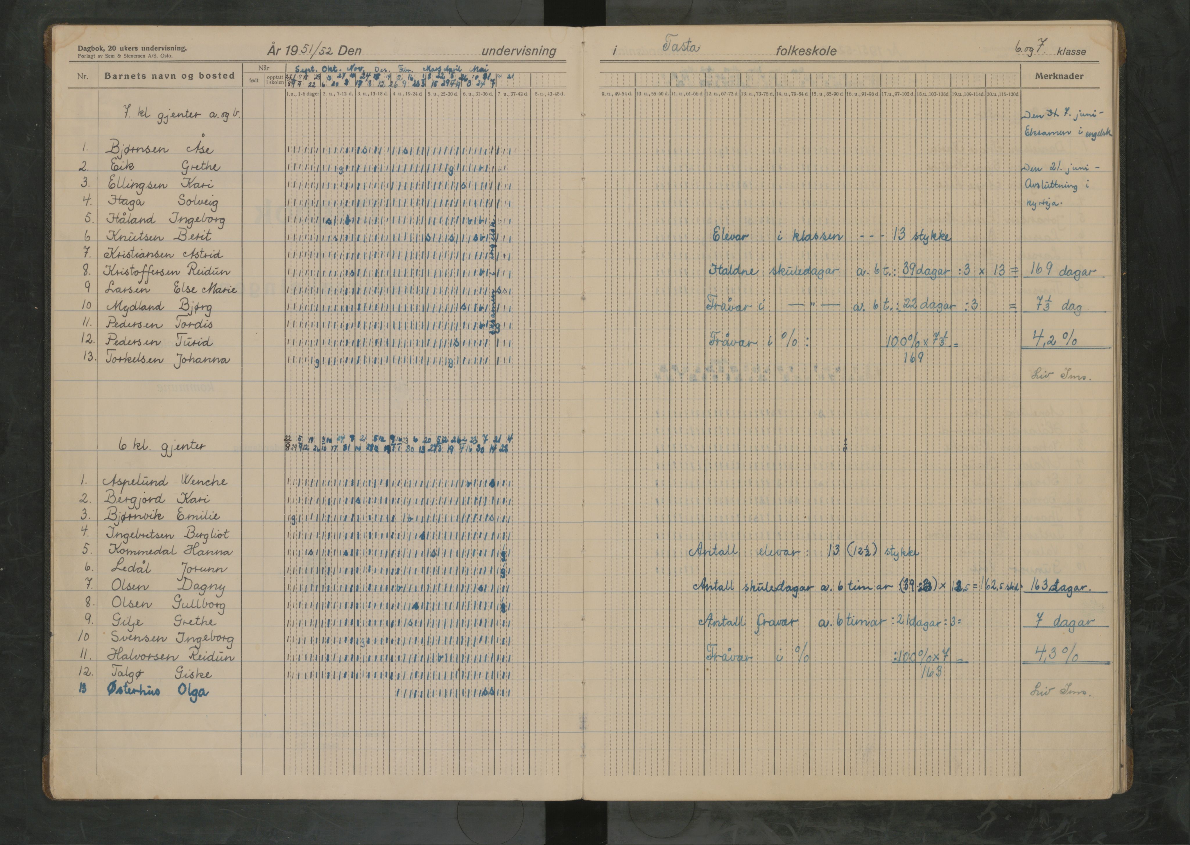 Hetland kommune. Tasta skole, BYST/A-0146/G/Ga/L0015: Dagbok, 1951-1959