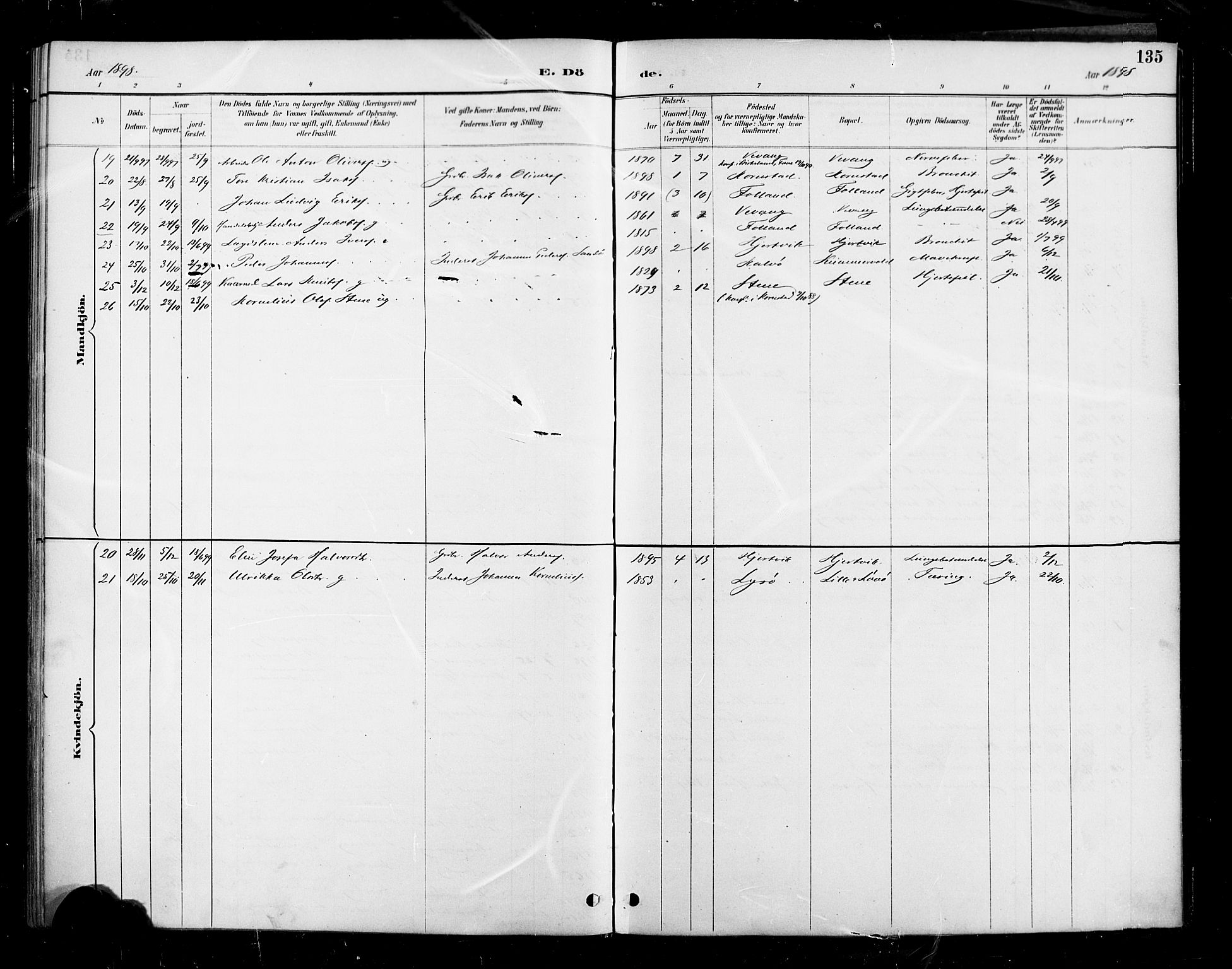 Ministerialprotokoller, klokkerbøker og fødselsregistre - Møre og Romsdal, SAT/A-1454/570/L0832: Parish register (official) no. 570A06, 1885-1900, p. 135