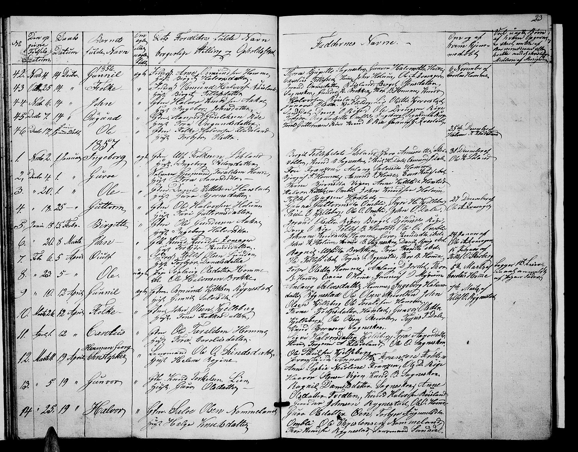 Valle sokneprestkontor, SAK/1111-0044/F/Fb/Fbc/L0002: Parish register (copy) no. B 2, 1848-1870, p. 23