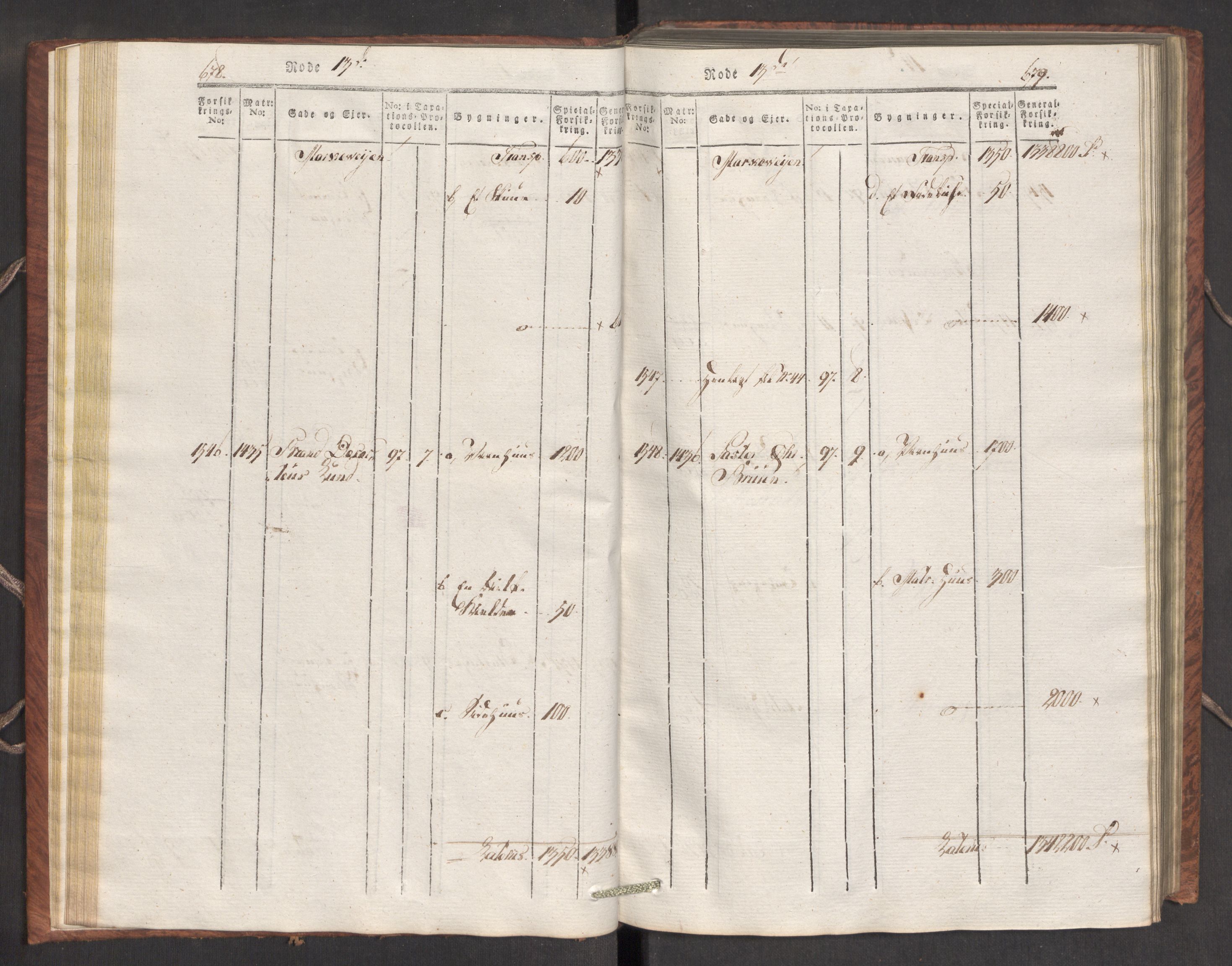 Kommersekollegiet, Brannforsikringskontoret 1767-1814, AV/RA-EA-5458/F/Fa/L0007/0002: Bergen / Branntakstprotokoll, 1807-1817, p. 678-679