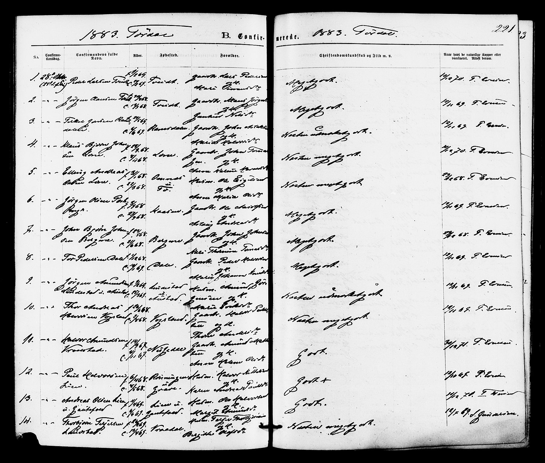 Drangedal kirkebøker, SAKO/A-258/F/Fa/L0009: Parish register (official) no. 9 /2, 1872-1884, p. 221