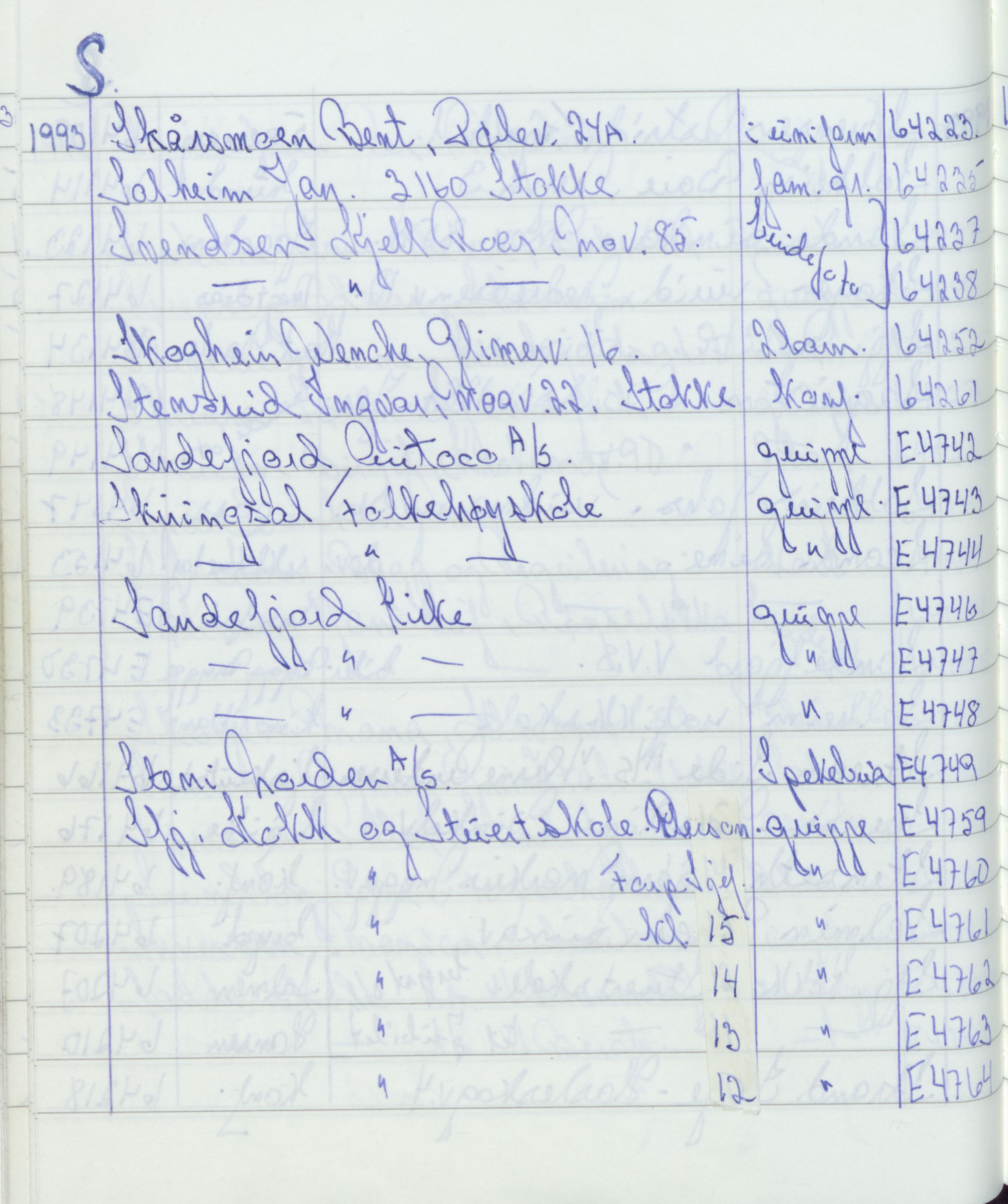 Pa 1494 - Jørgensen, Antonius. Fotograf, VEMU/A-2760/F/Fa, 1927-2004, p. 3566