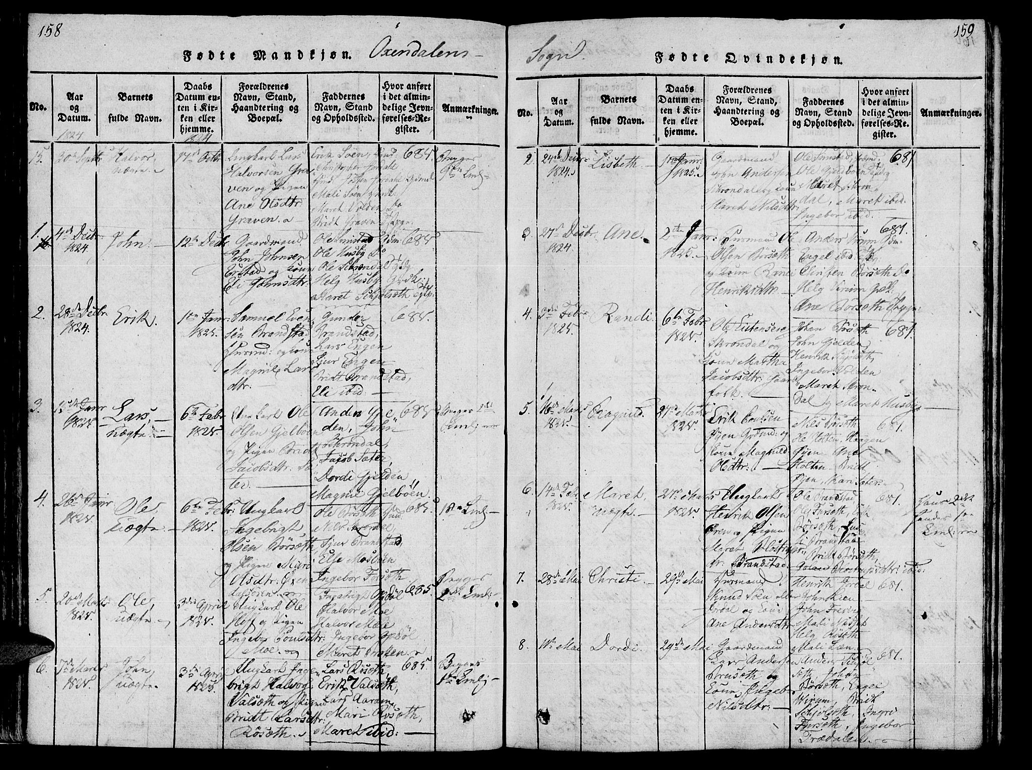 Ministerialprotokoller, klokkerbøker og fødselsregistre - Møre og Romsdal, SAT/A-1454/590/L1011: Parish register (official) no. 590A03 /3, 1819-1832, p. 158-159