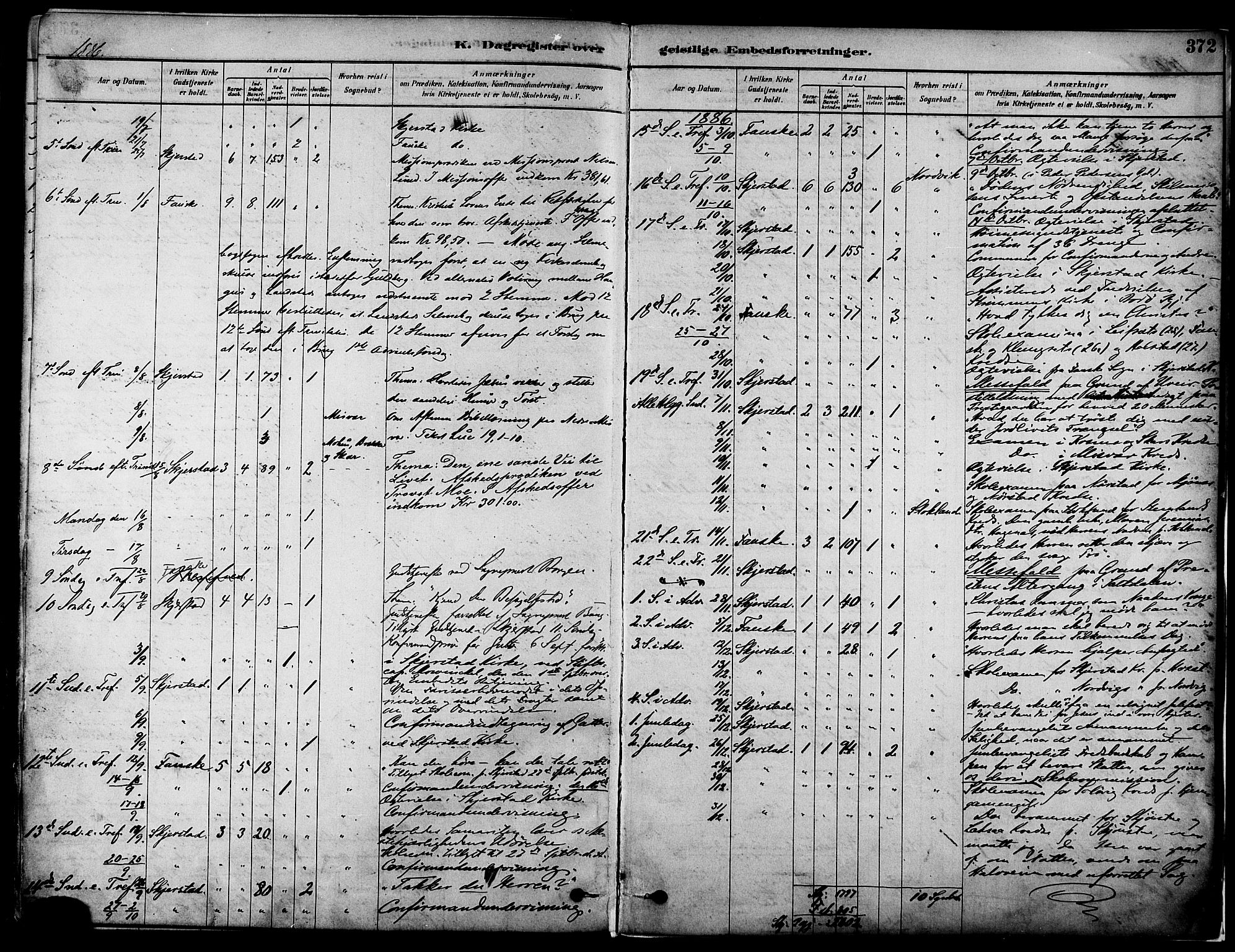 Ministerialprotokoller, klokkerbøker og fødselsregistre - Nordland, SAT/A-1459/852/L0740: Parish register (official) no. 852A10, 1878-1894, p. 372