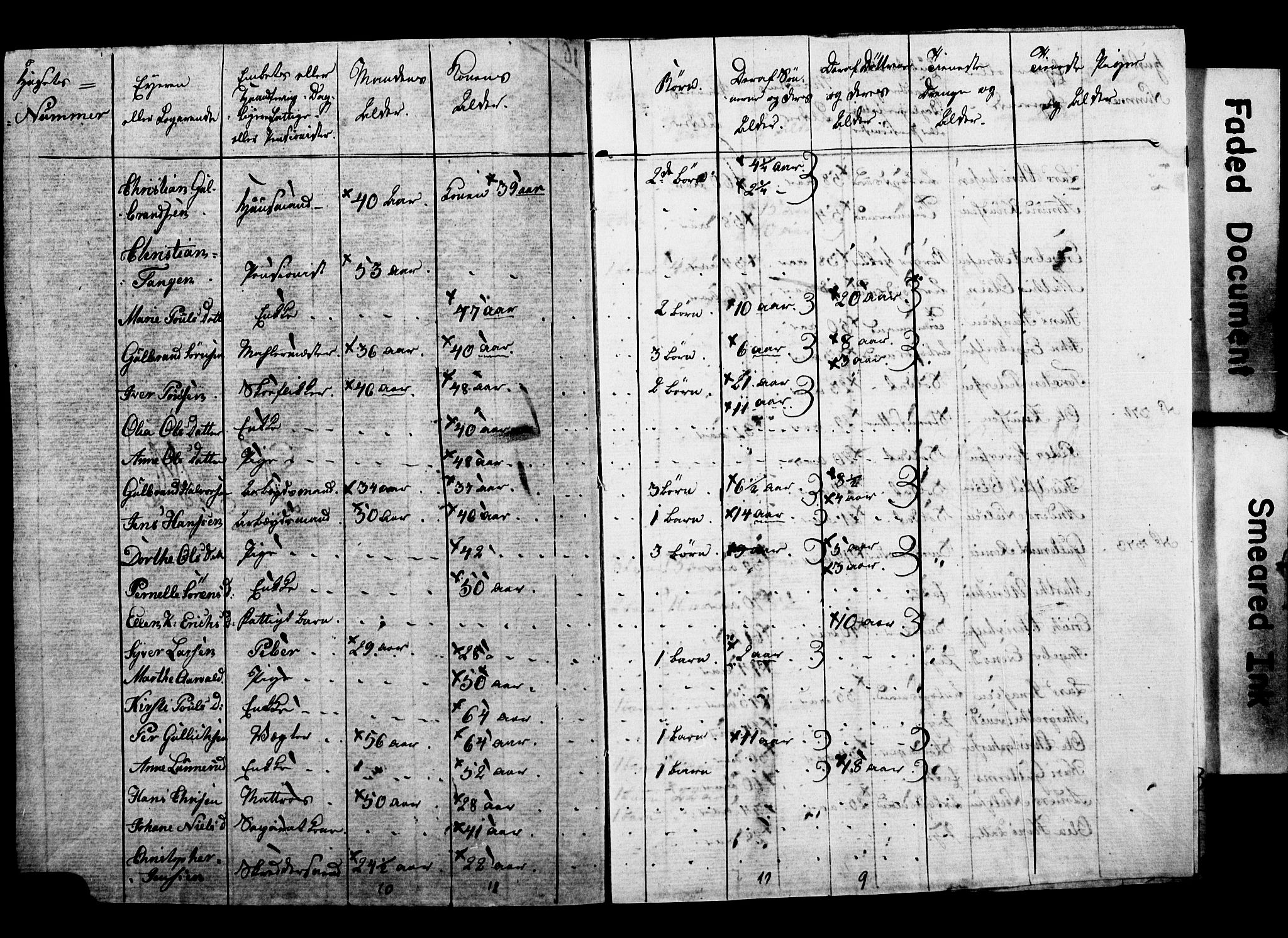 SAO, Census 1815 for Kristiania, 1815, p. 210