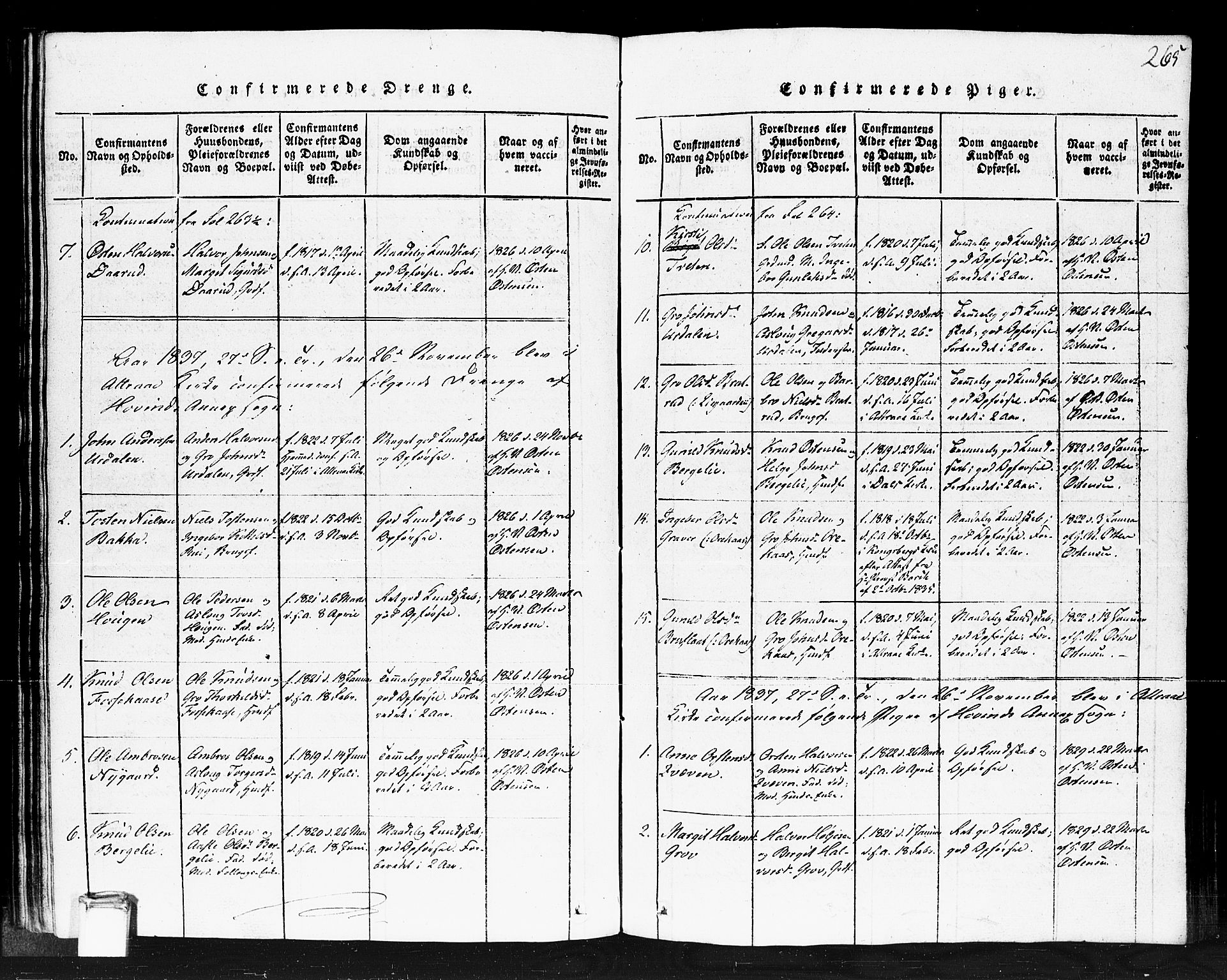 Gransherad kirkebøker, SAKO/A-267/F/Fb/L0002: Parish register (official) no. II 2, 1815-1843, p. 265