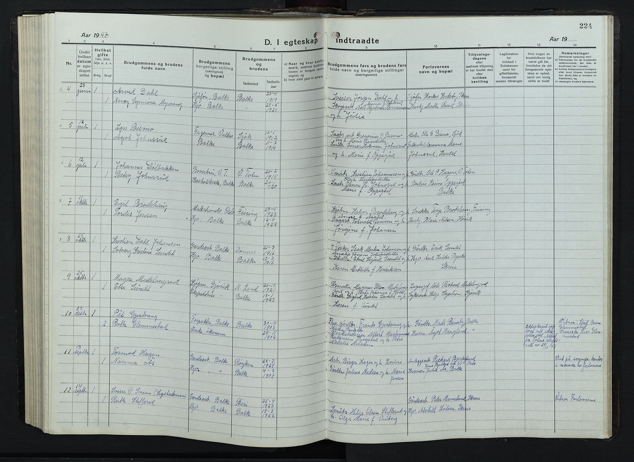 Balke prestekontor, SAH/PREST-106/H/Ha/Hab/L0001: Parish register (copy) no. 1, 1920-1955, p. 224