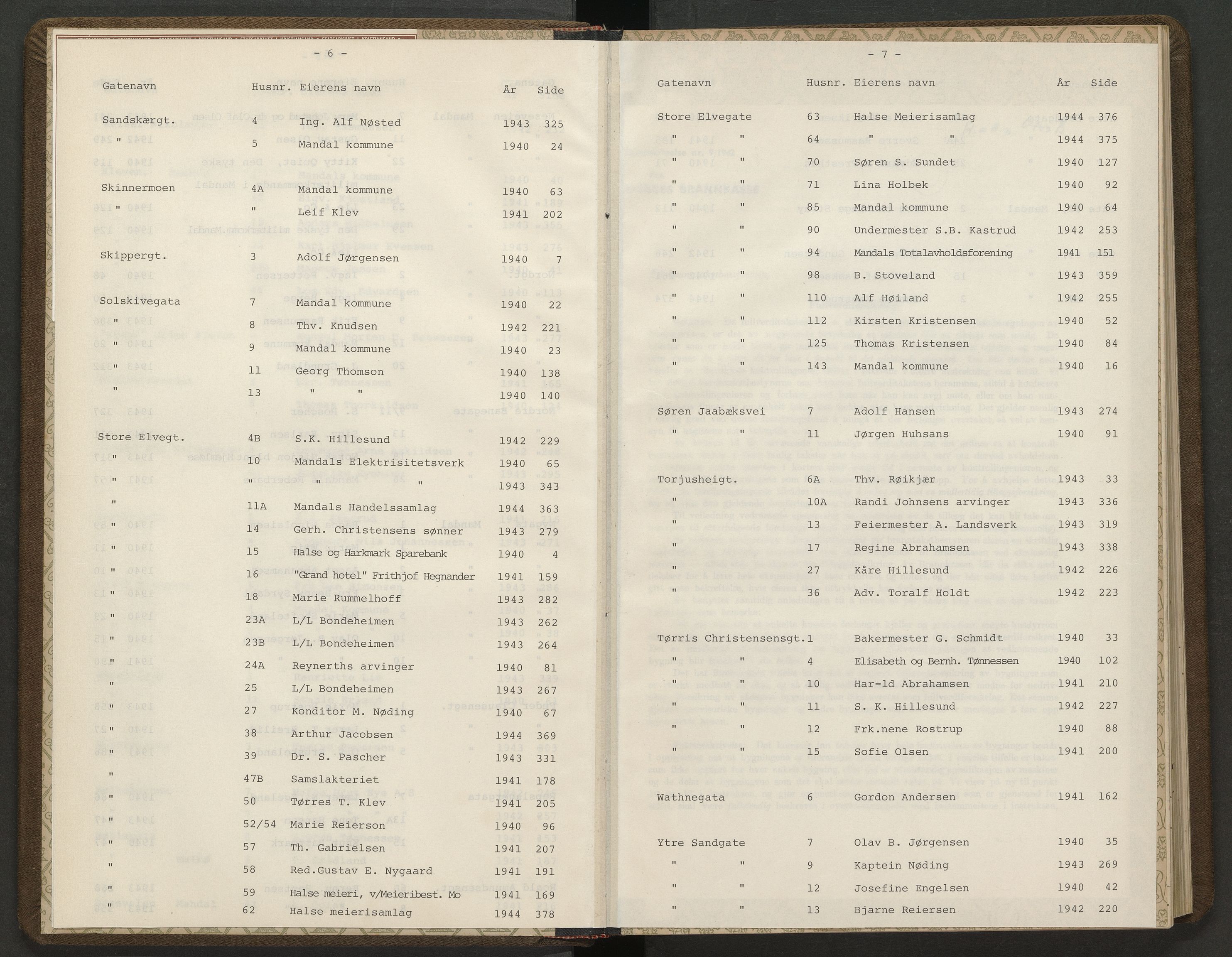 Norges Brannkasse Mandal, AV/SAK-2241-0037/F/Fa/L0010: Branntakstprotokoll nr. 10 med gatenavnsregister, 1940-1944