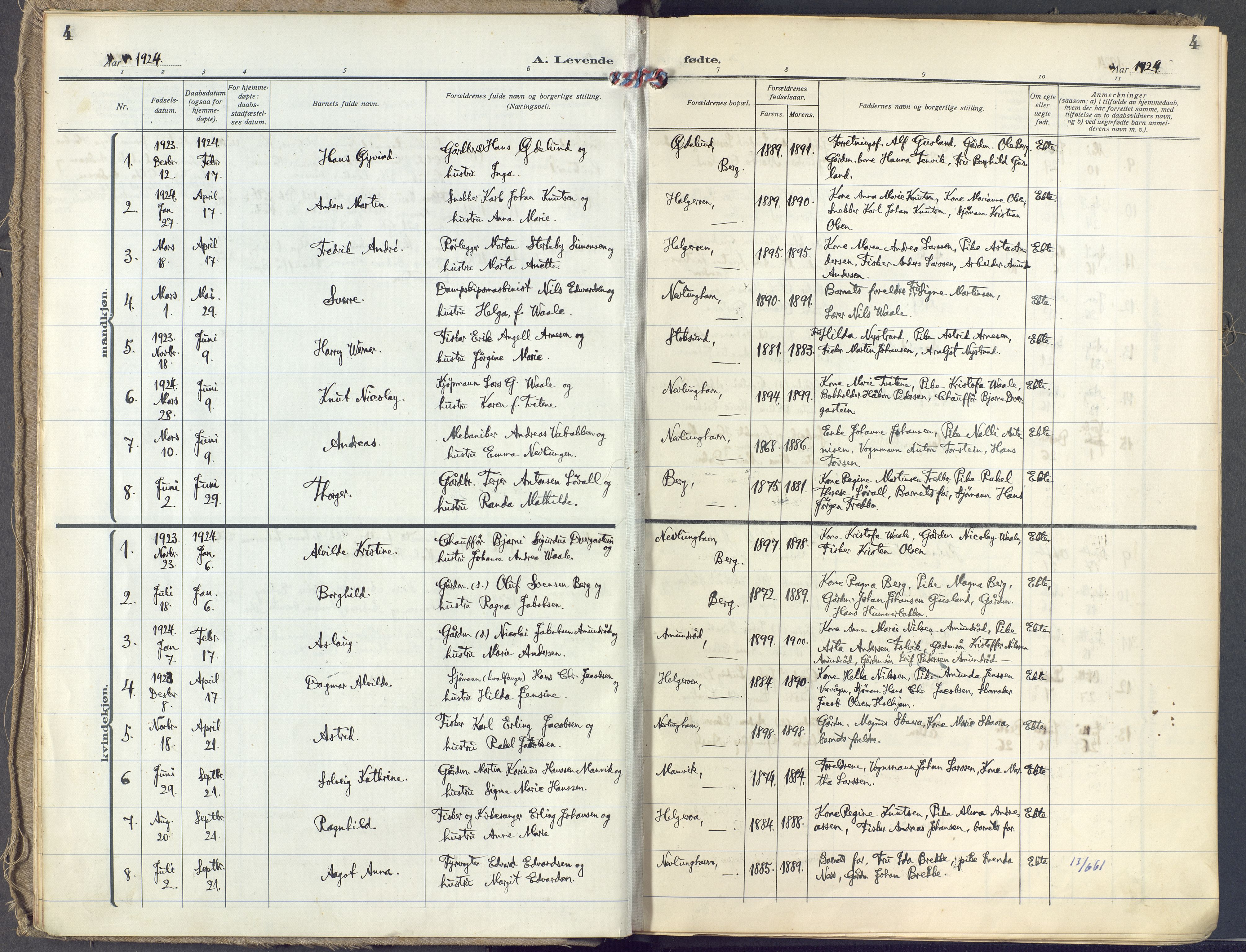 Brunlanes kirkebøker, SAKO/A-342/F/Fb/L0004: Parish register (official) no. II 4, 1923-1940, p. 4