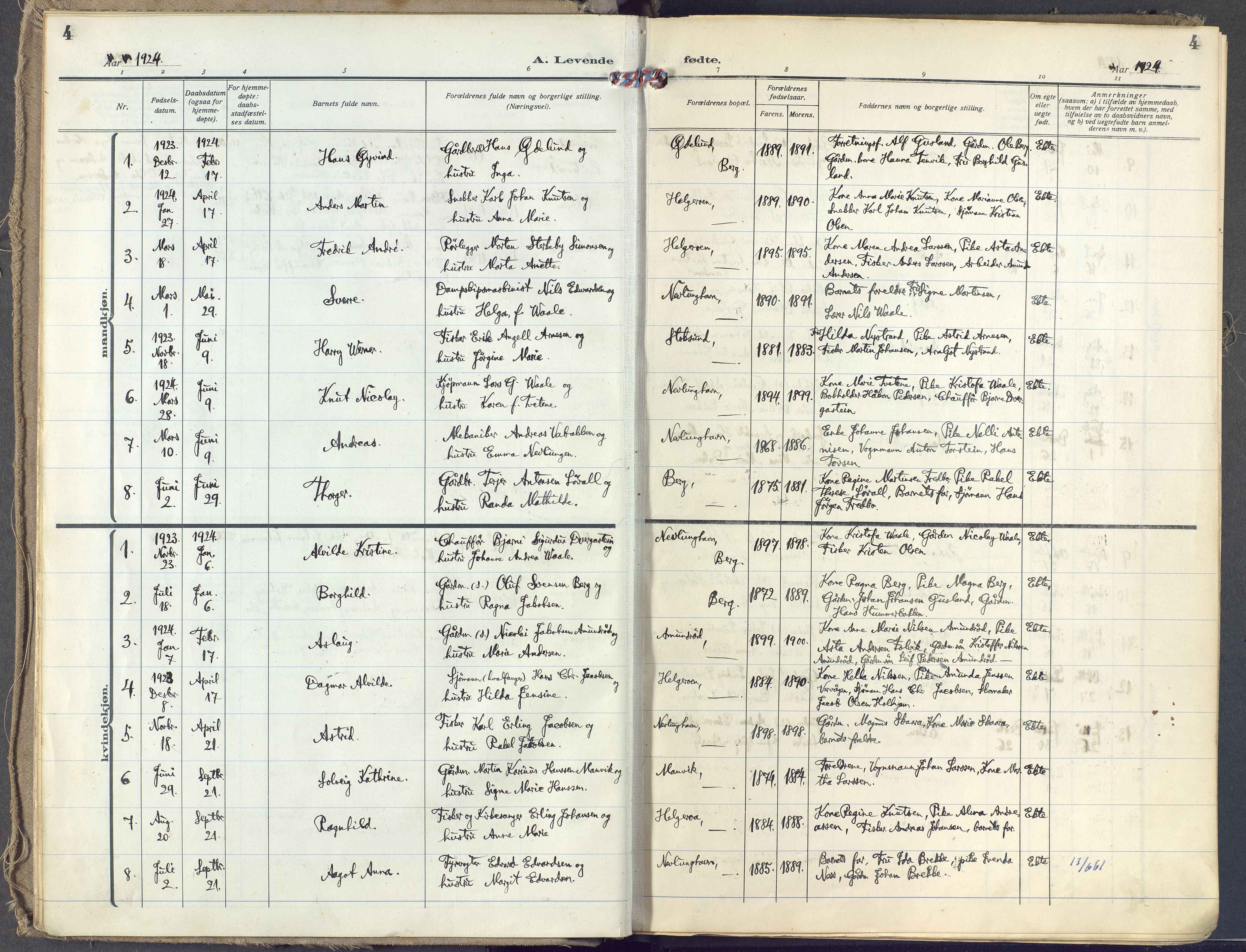 Brunlanes kirkebøker, AV/SAKO-A-342/F/Fb/L0004: Parish register (official) no. II 4, 1923-1940, p. 4