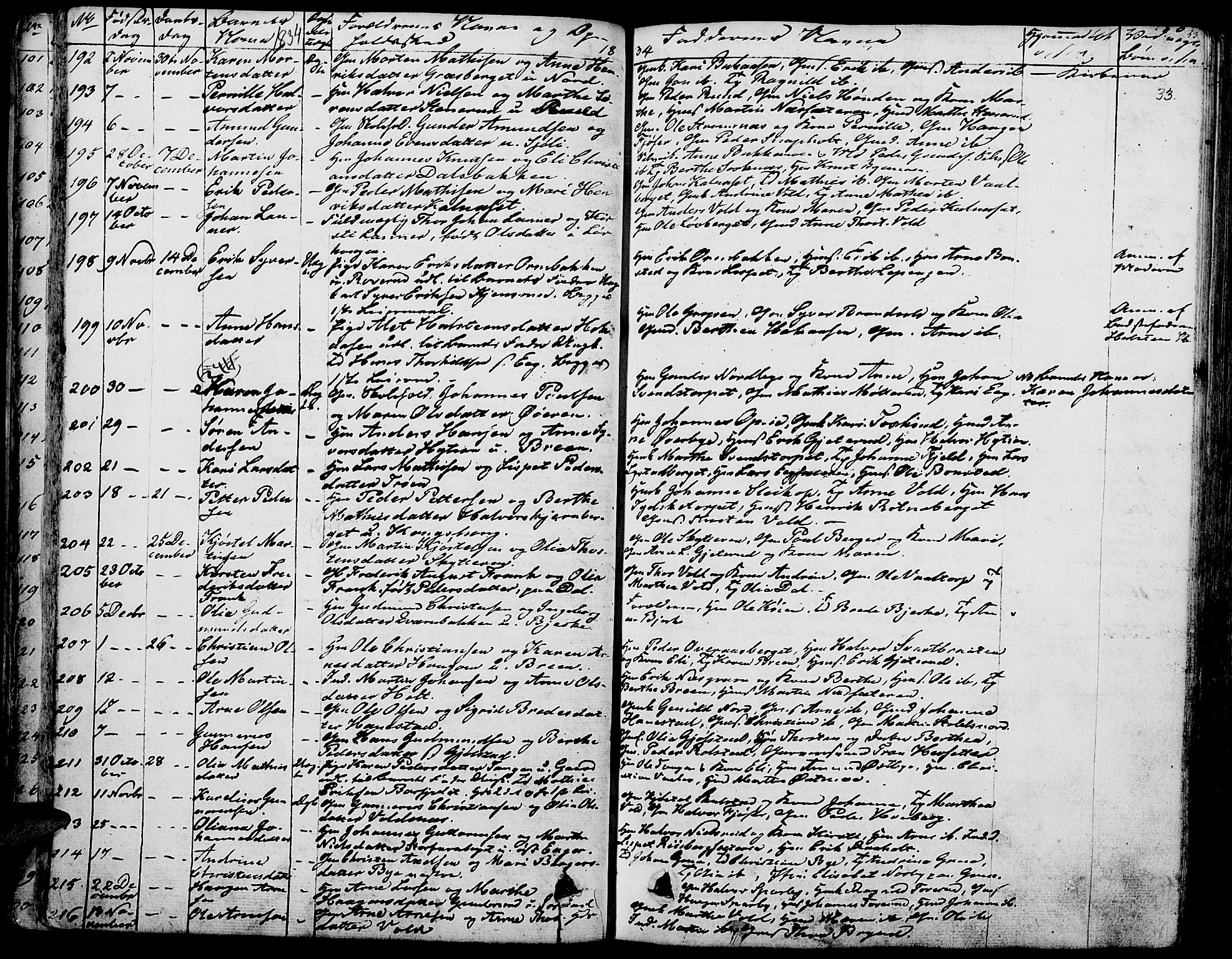 Grue prestekontor, AV/SAH-PREST-036/H/Ha/Haa/L0007: Parish register (official) no. 7, 1830-1847, p. 33