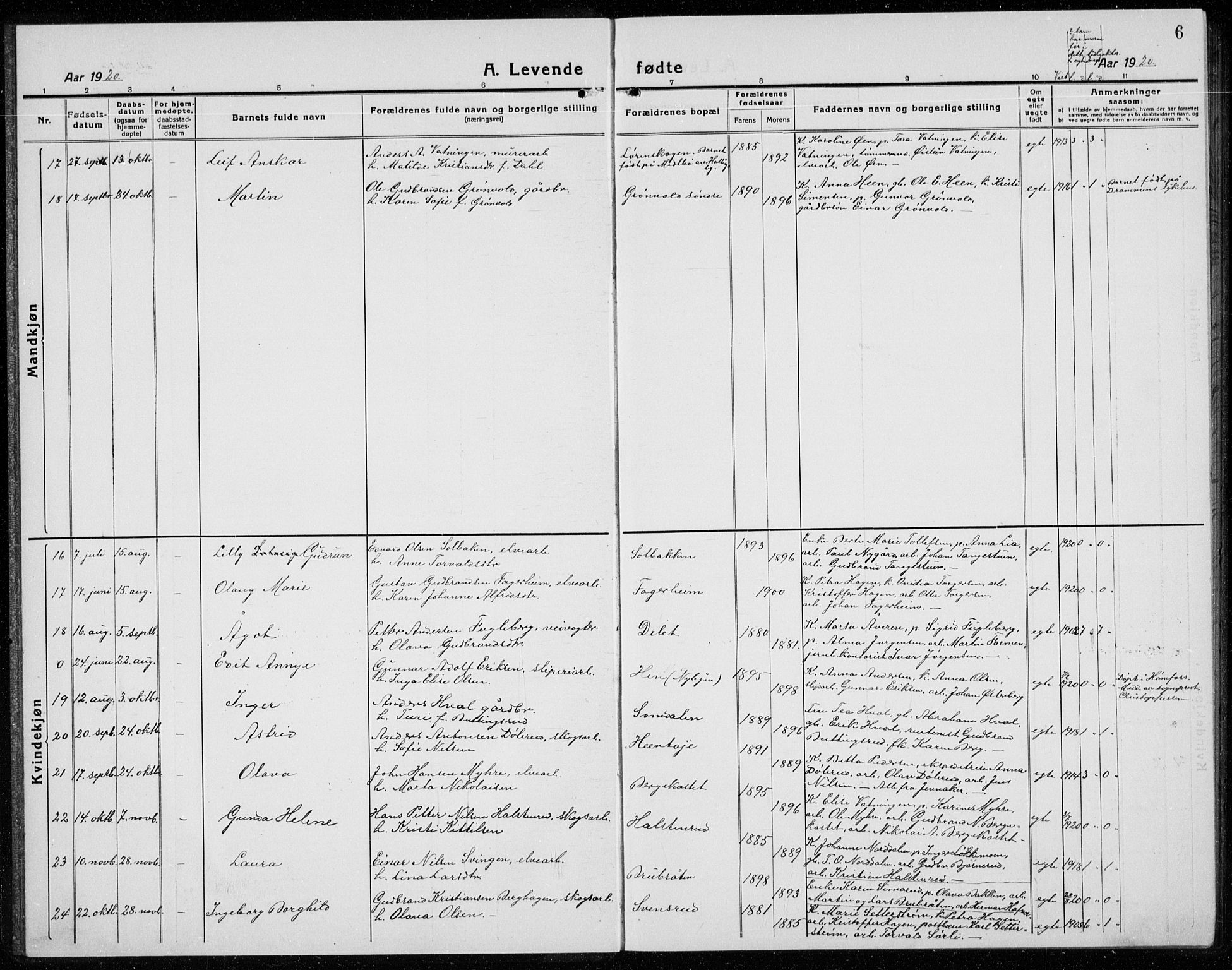 Ådal kirkebøker, AV/SAKO-A-248/G/Gc/L0003: Parish register (copy) no. III 3, 1920-1938, p. 6