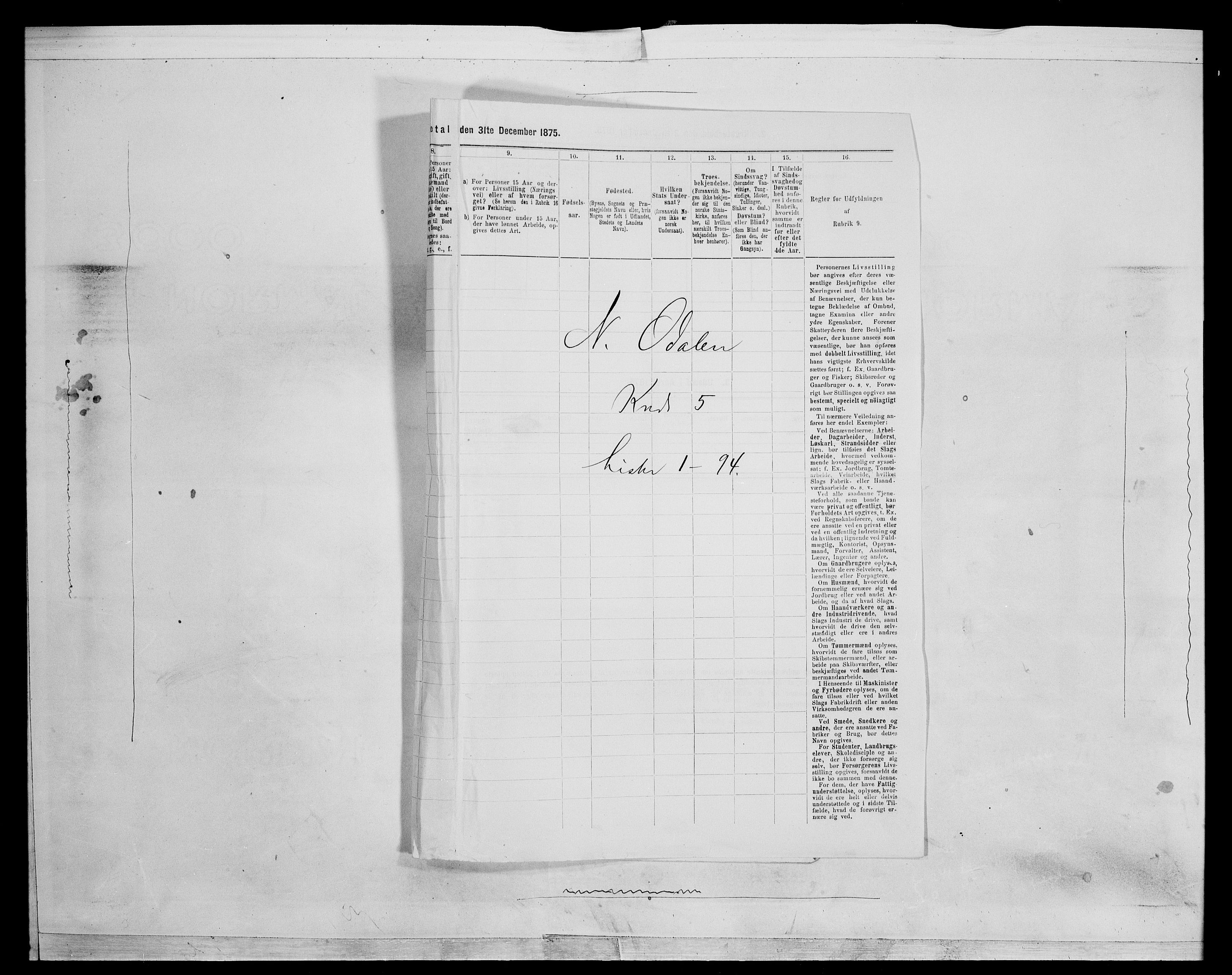 SAH, 1875 census for 0418P Nord-Odal, 1875, p. 748