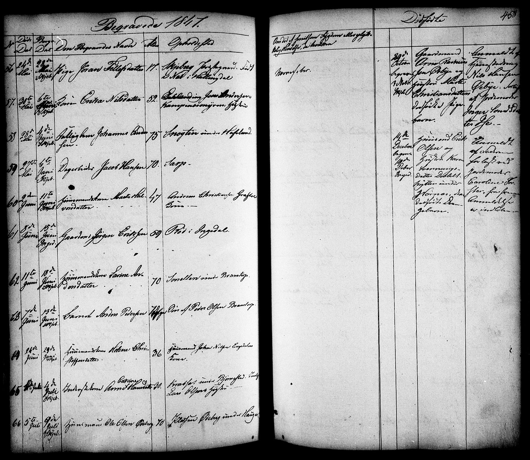 Skjeberg prestekontor Kirkebøker, AV/SAO-A-10923/F/Fa/L0006: Parish register (official) no. I 6, 1846-1858, p. 458