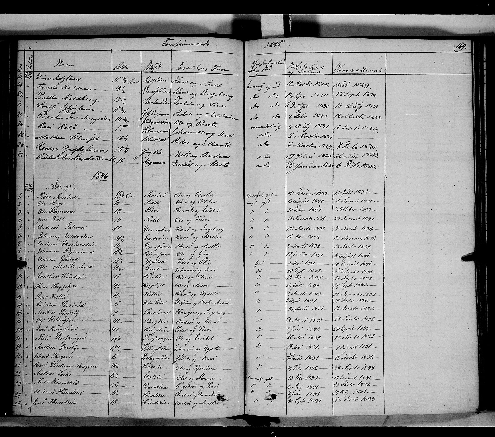 Vardal prestekontor, SAH/PREST-100/H/Ha/Haa/L0005: Parish register (official) no. 5, 1831-1853, p. 169