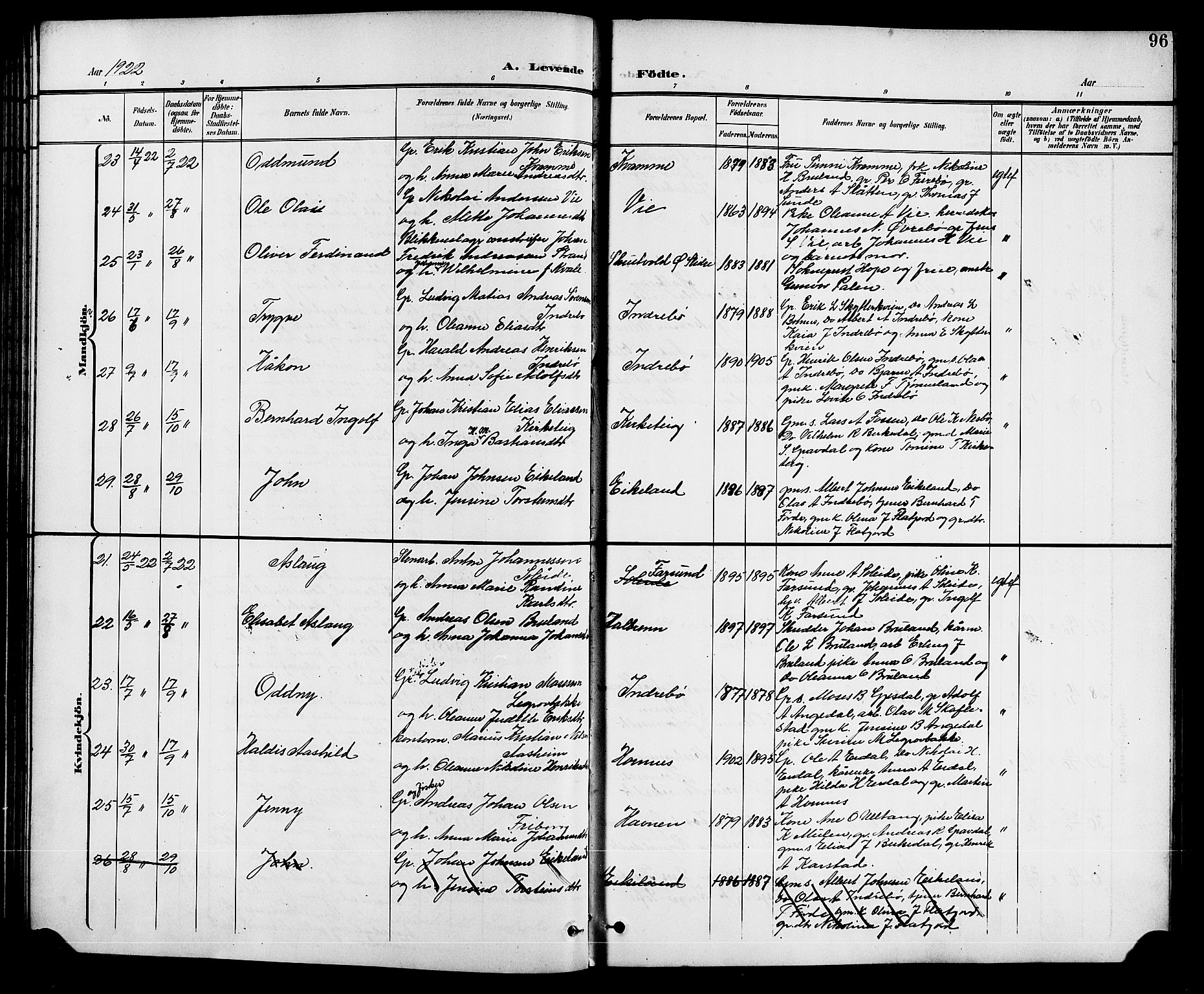 Førde sokneprestembete, AV/SAB-A-79901/H/Hab/Haba/L0003: Parish register (copy) no. A 3, 1899-1924, p. 96