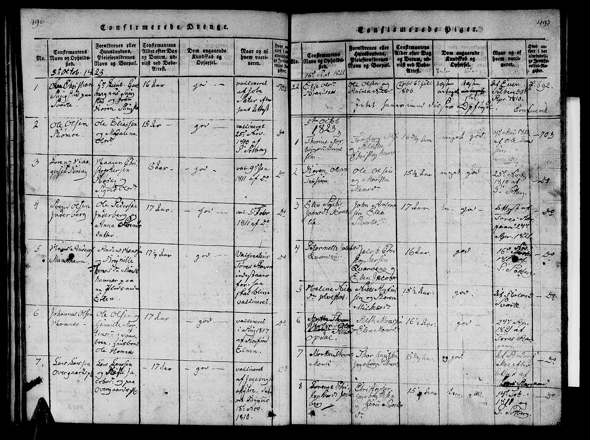 Ministerialprotokoller, klokkerbøker og fødselsregistre - Nord-Trøndelag, AV/SAT-A-1458/741/L0400: Parish register (copy) no. 741C01, 1817-1825, p. 496-497