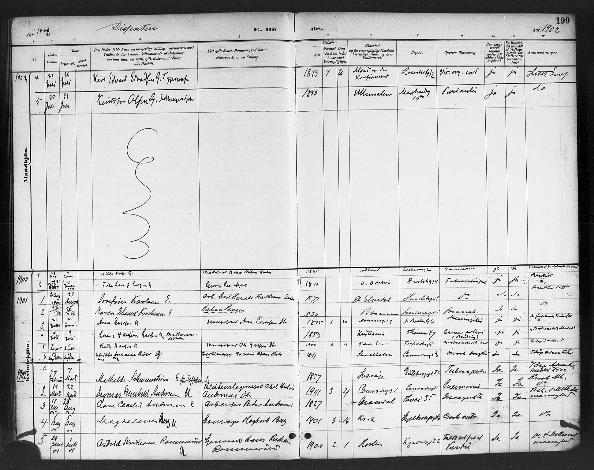 Petrus prestekontor Kirkebøker, AV/SAO-A-10872/F/Fa/L0003: Parish register (official) no. 3, 1885-1903, p. 199