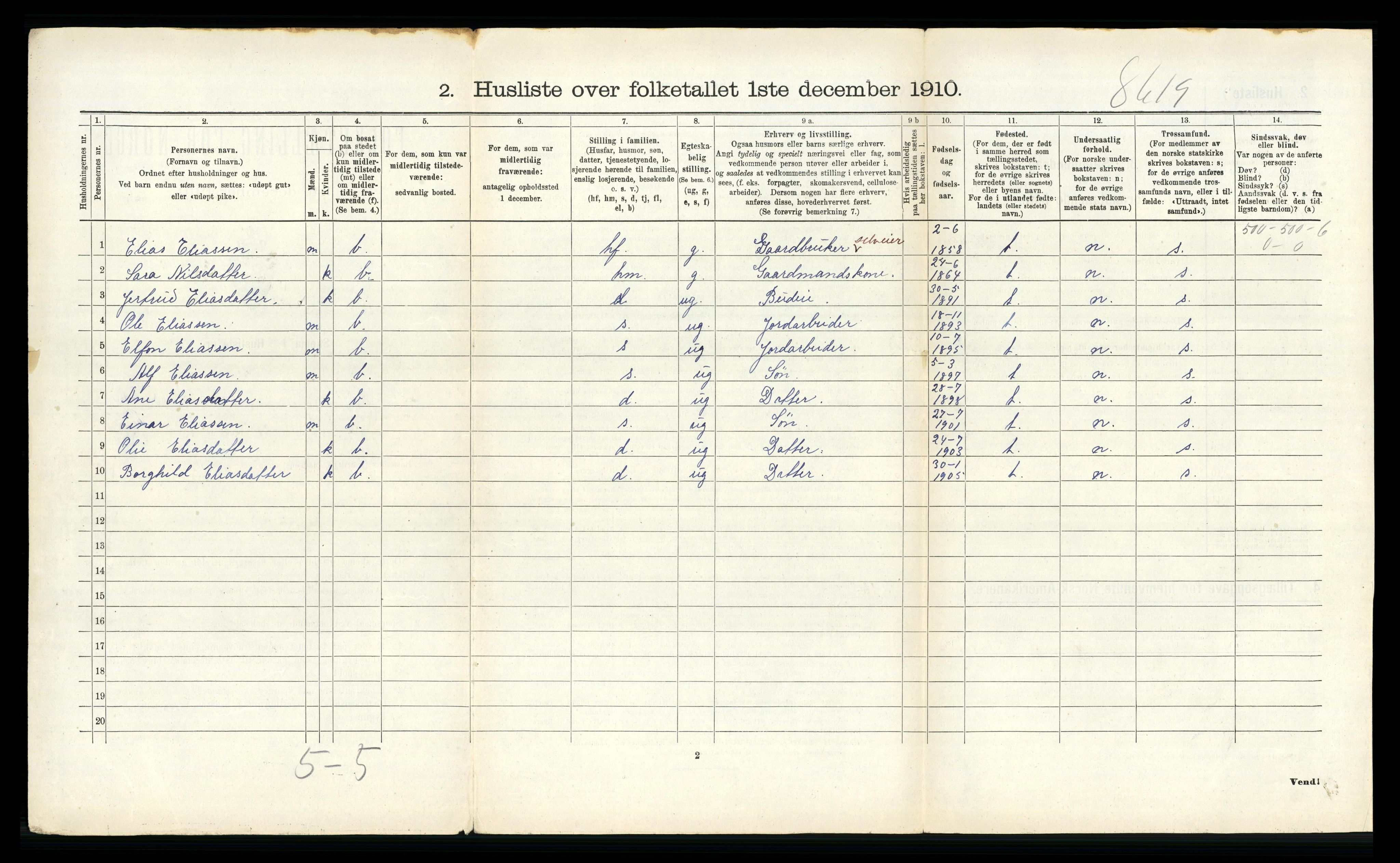 RA, 1910 census for Mo, 1910, p. 1720