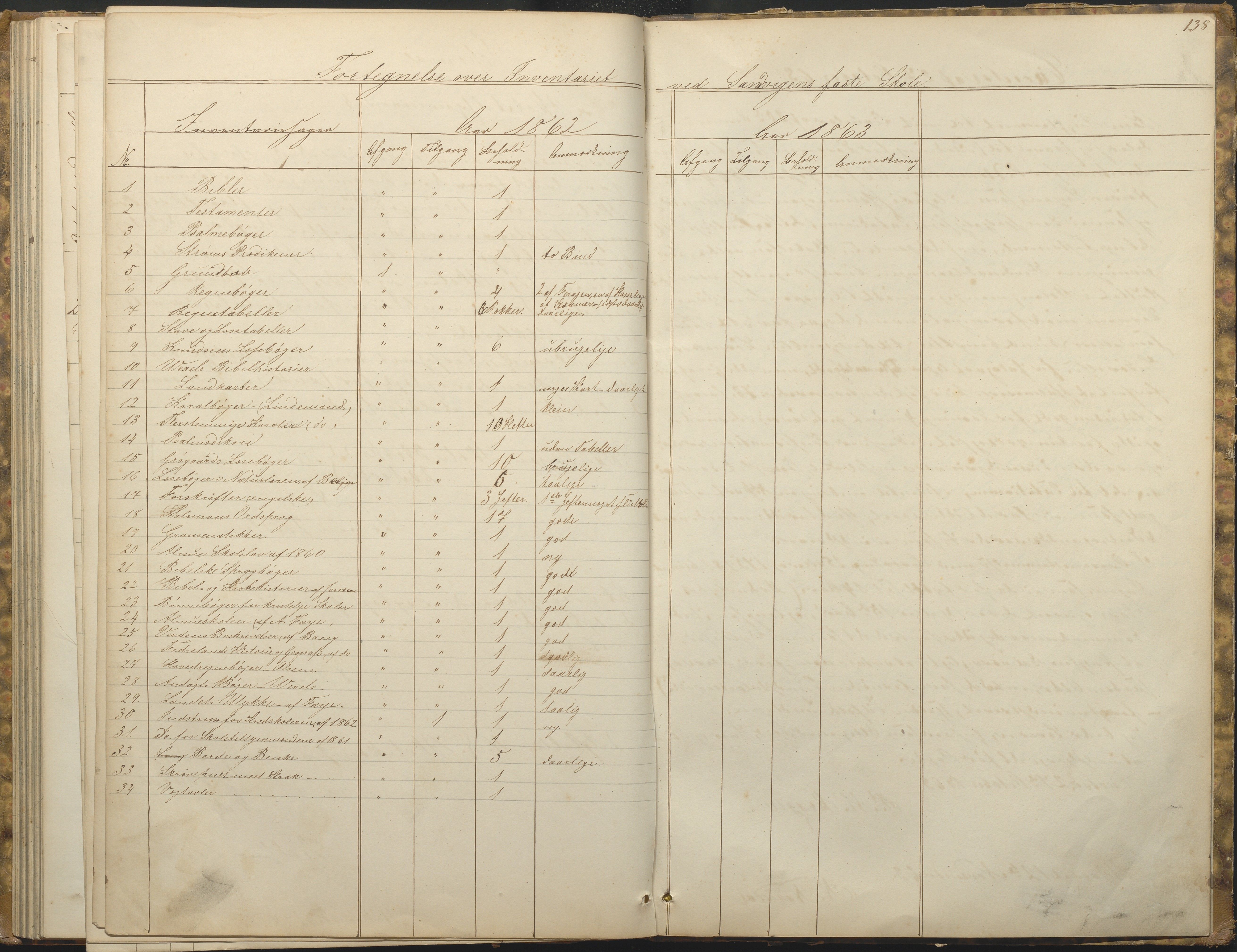 Hisøy kommune frem til 1991, AAKS/KA0922-PK/33/L0001: Skoleprotokoll, 1855-1863, p. 138