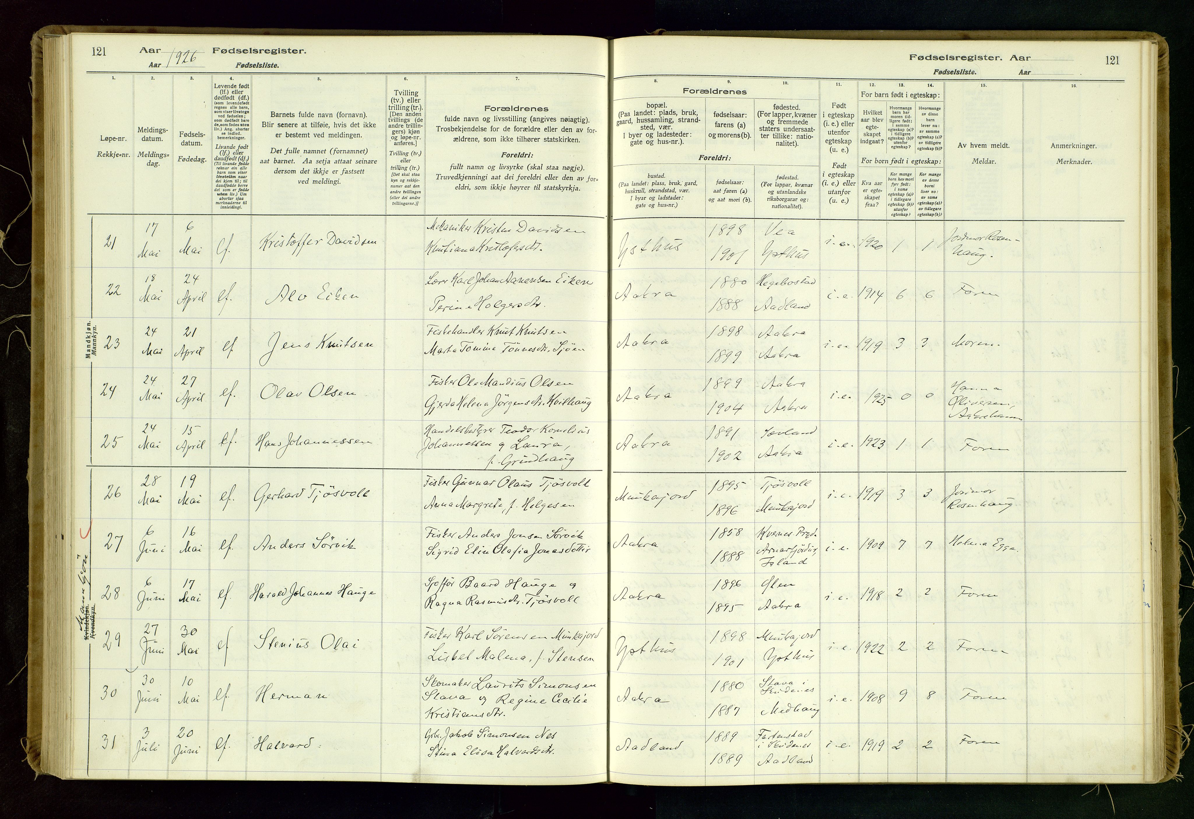 Kopervik sokneprestkontor, AV/SAST-A-101850/I/Id/L0006: Birth register no. 6, 1916-1934, p. 121