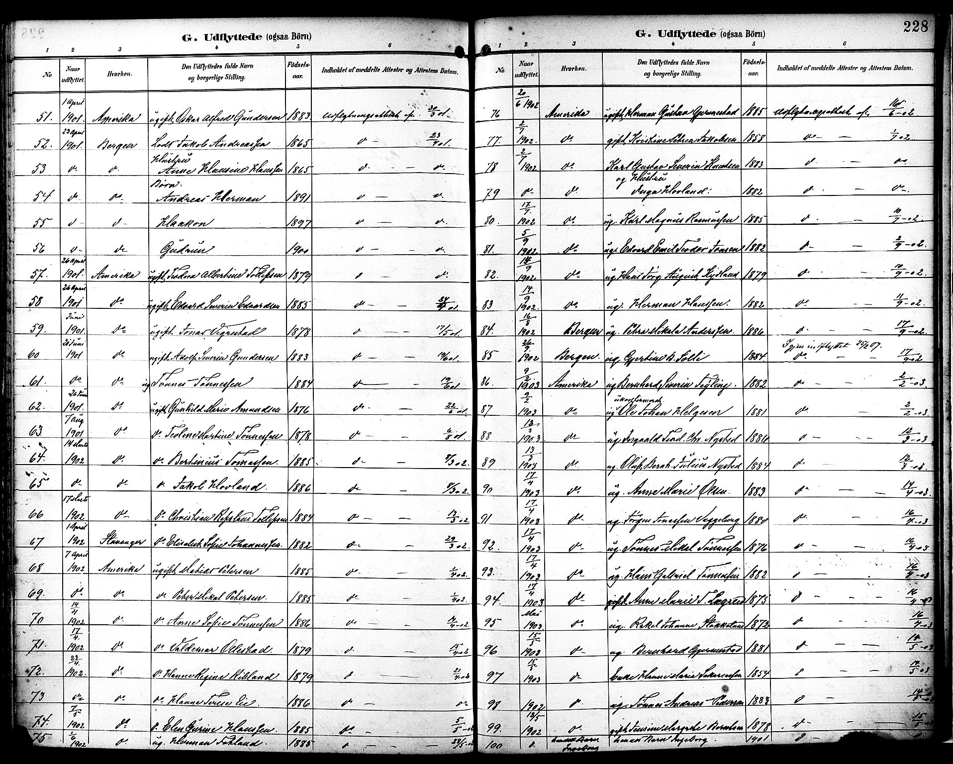 Eigersund sokneprestkontor, AV/SAST-A-101807/S08/L0019: Parish register (official) no. A 18, 1892-1905, p. 228