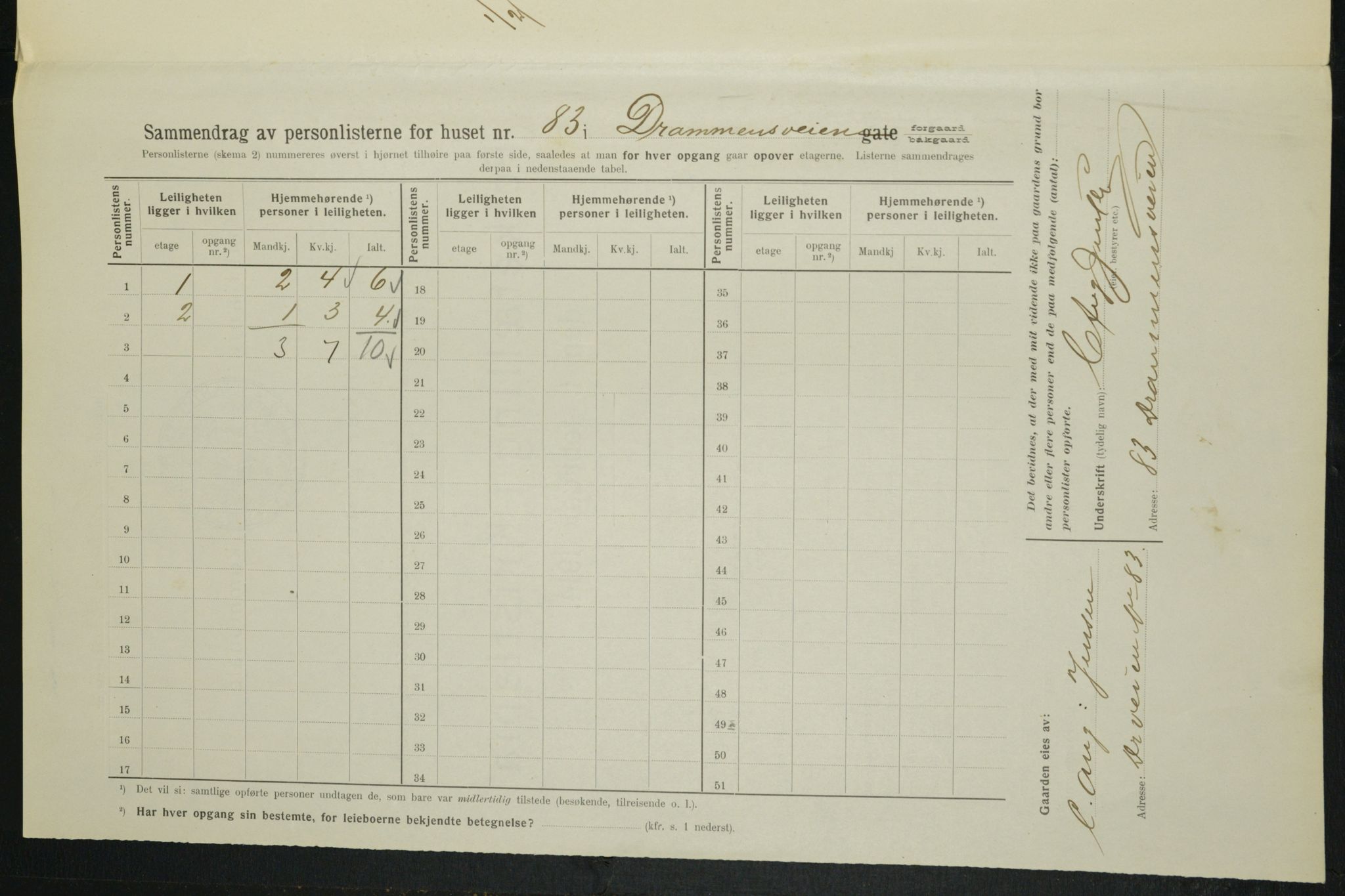 OBA, Municipal Census 1914 for Kristiania, 1914, p. 17077