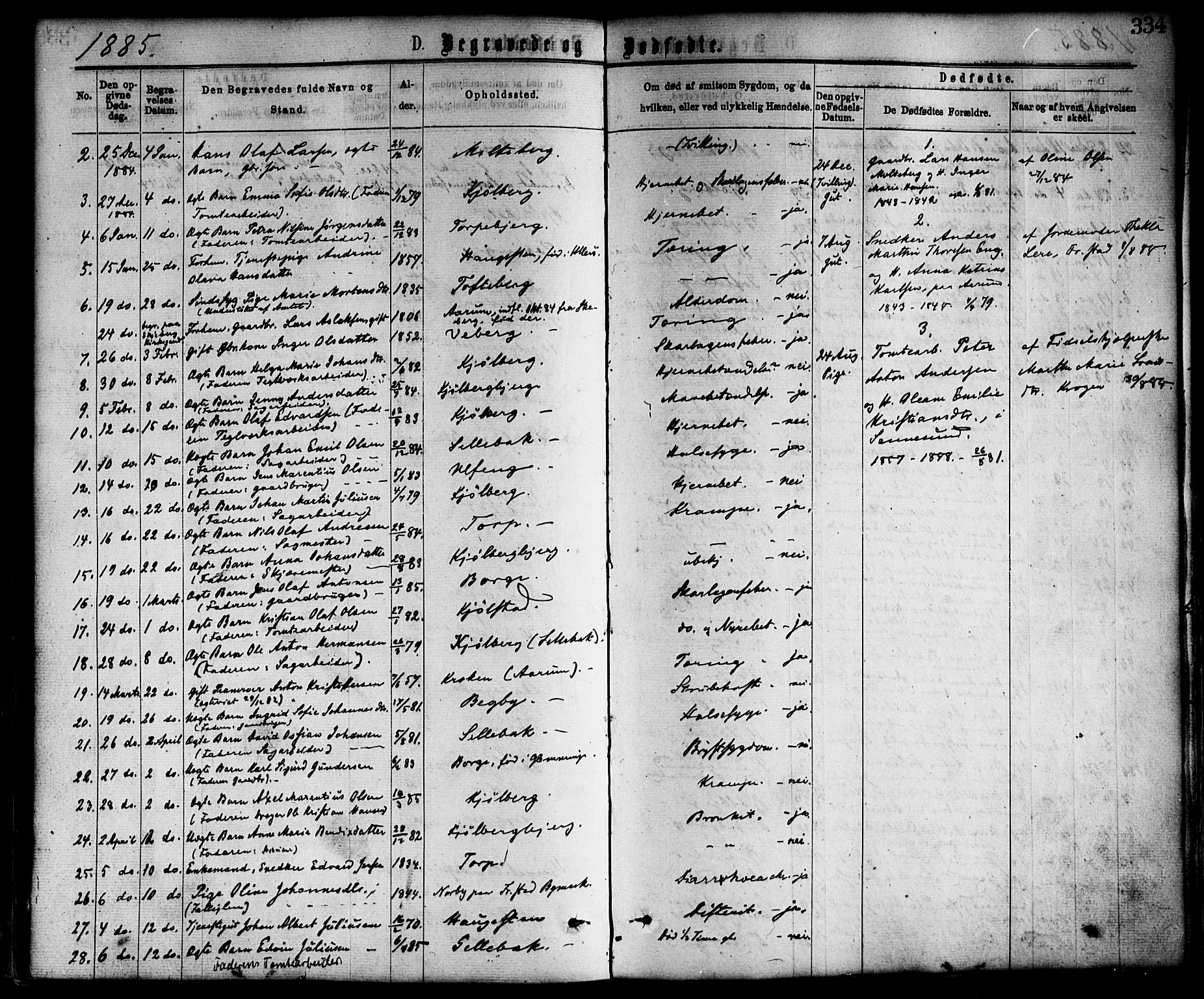 Borge prestekontor Kirkebøker, SAO/A-10903/F/Fa/L0007: Parish register (official) no. I 7, 1875-1886, p. 334