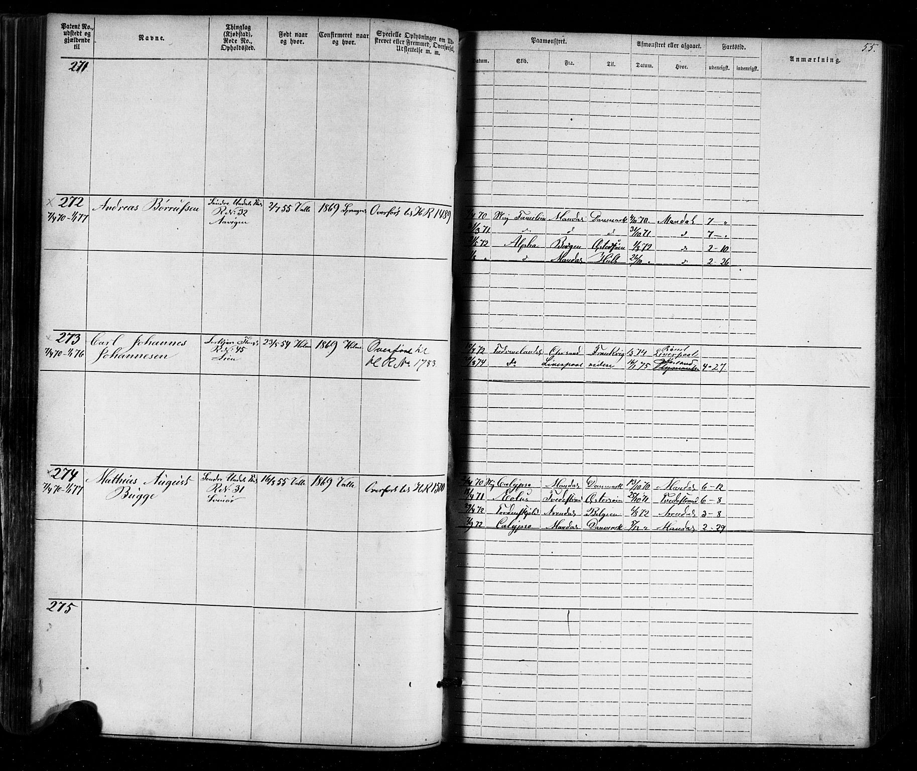 Mandal mønstringskrets, AV/SAK-2031-0016/F/Fa/L0005: Annotasjonsrulle nr 1-1909 med register, Y-15, 1868-1880, p. 86