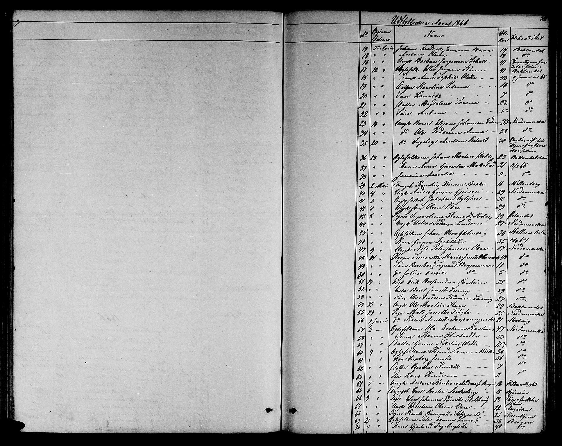Ministerialprotokoller, klokkerbøker og fødselsregistre - Sør-Trøndelag, SAT/A-1456/606/L0311: Parish register (copy) no. 606C07, 1860-1877, p. 312