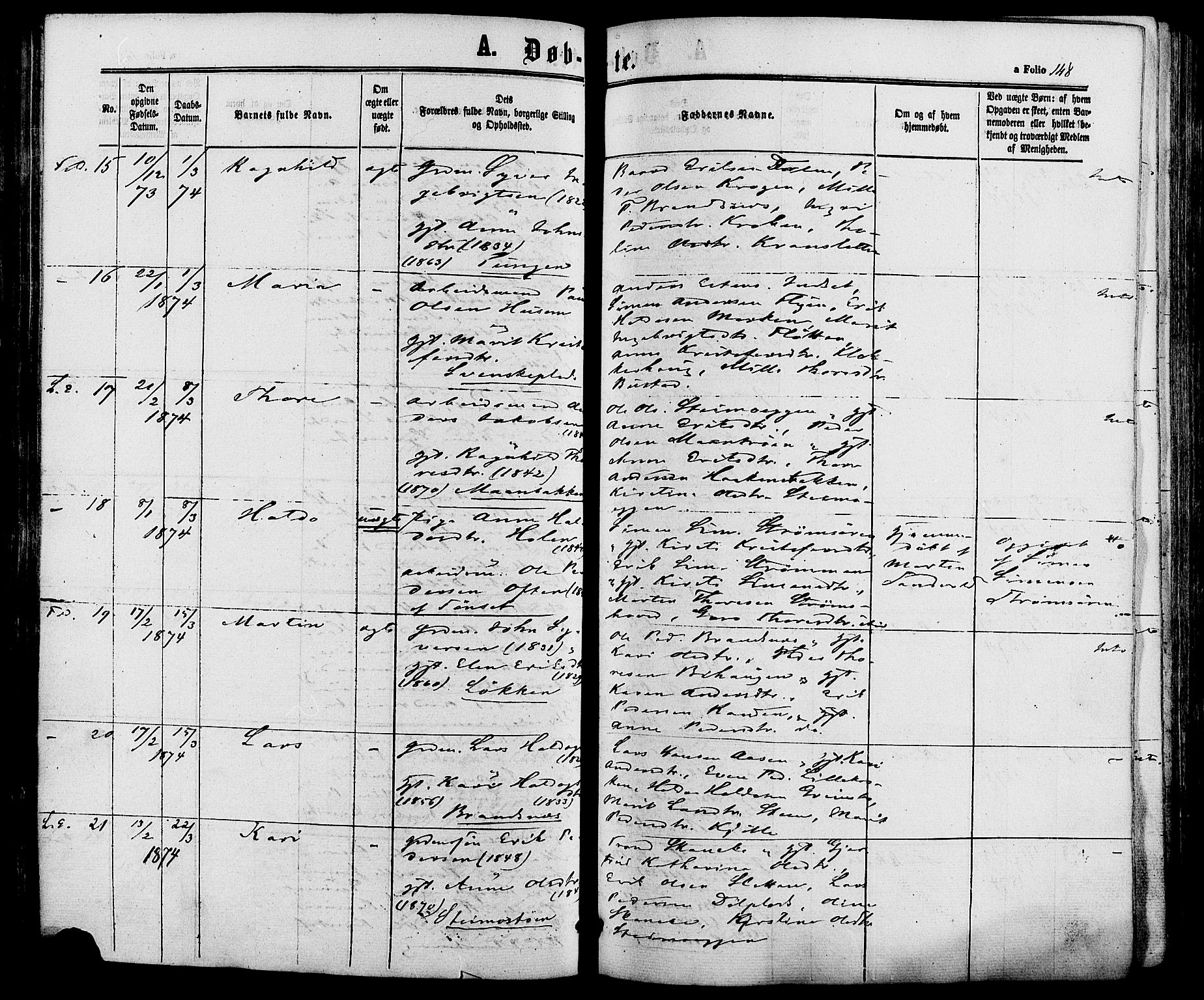 Alvdal prestekontor, SAH/PREST-060/H/Ha/Haa/L0001: Parish register (official) no. 1, 1863-1882, p. 148