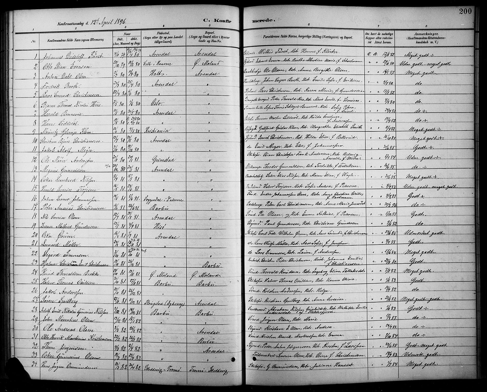 Arendal sokneprestkontor, Trefoldighet, SAK/1111-0040/F/Fb/L0006: Parish register (copy) no. B 6, 1889-1916, p. 200