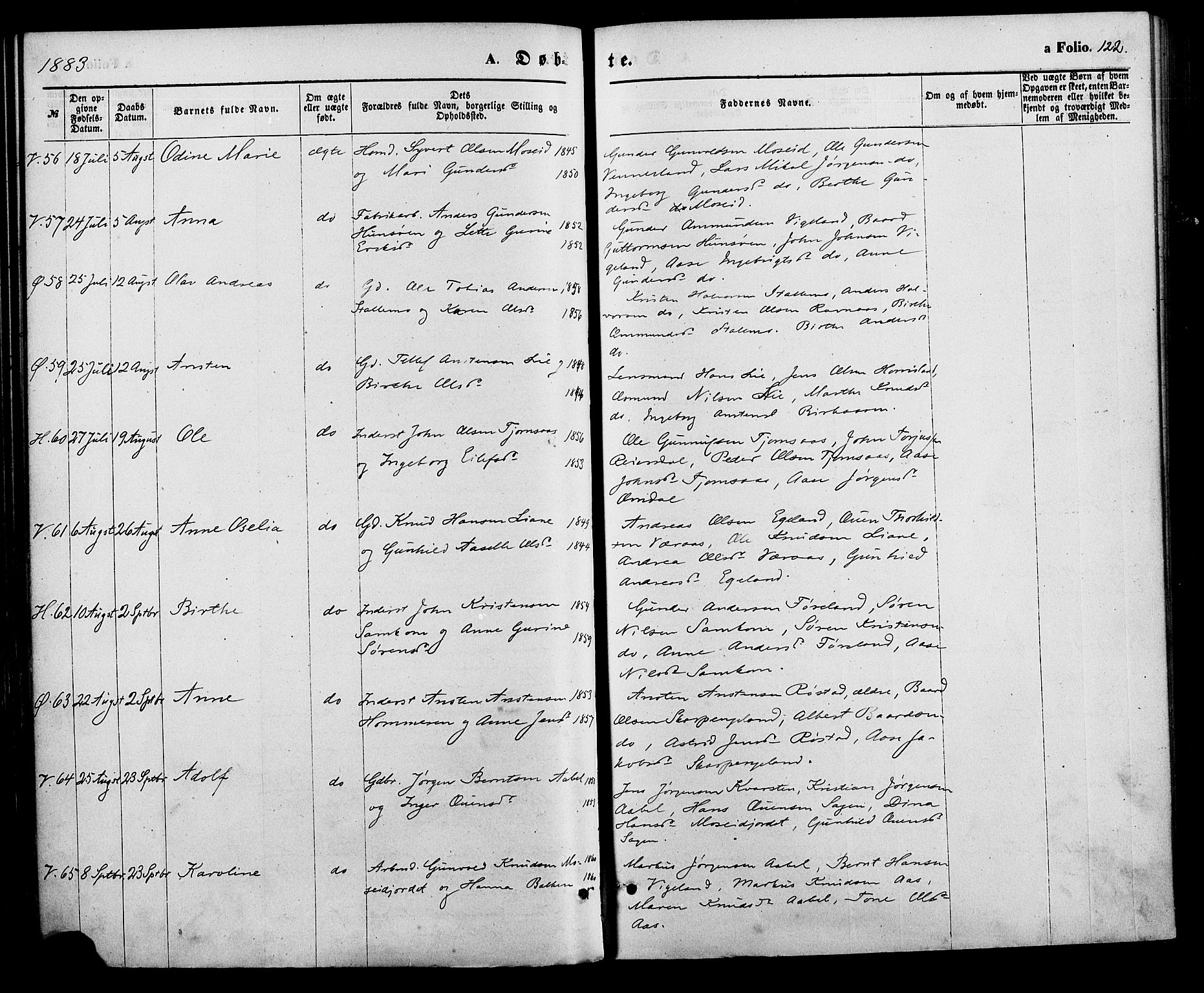 Vennesla sokneprestkontor, AV/SAK-1111-0045/Fa/Fac/L0008: Parish register (official) no. A 8, 1874-1883, p. 122