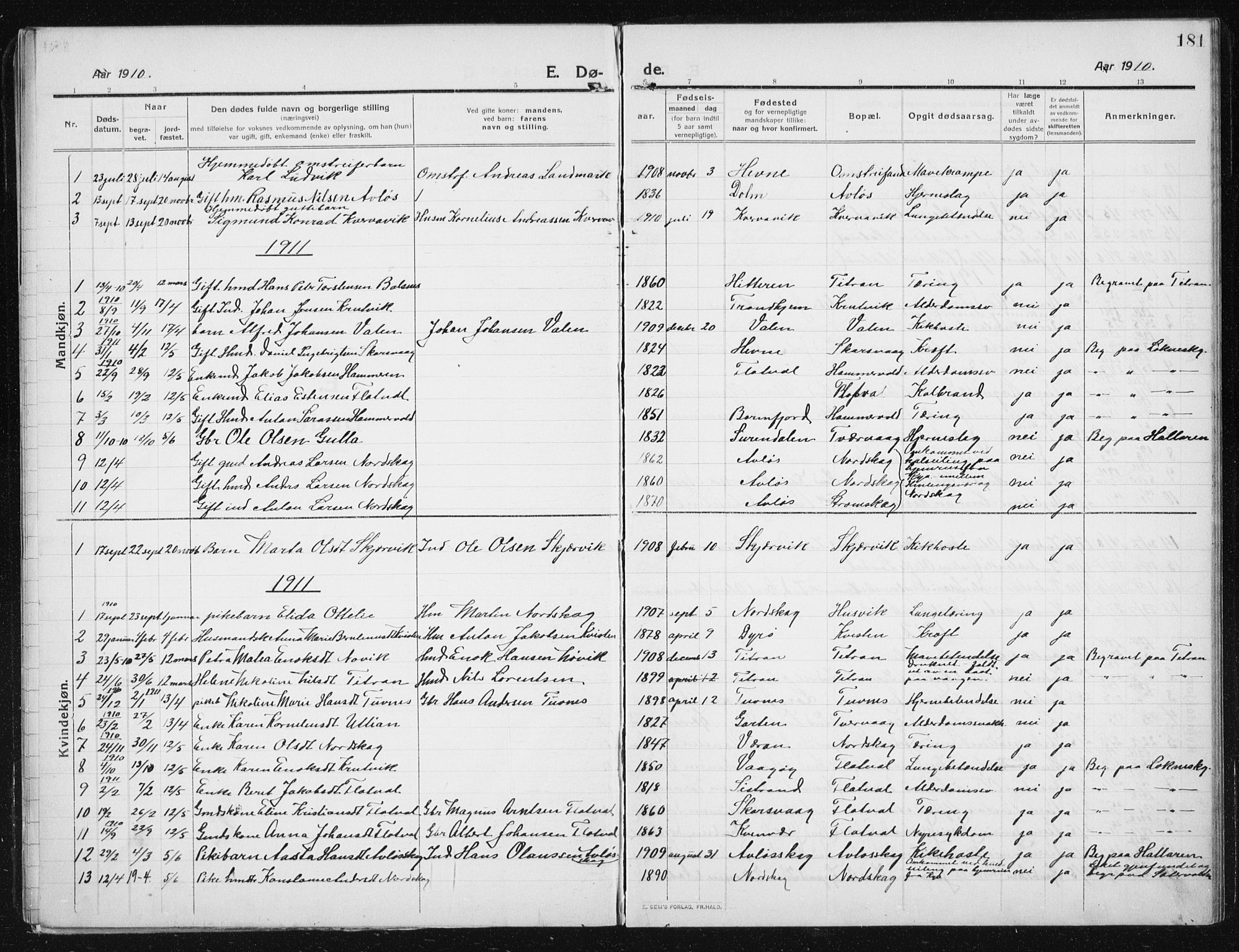 Ministerialprotokoller, klokkerbøker og fødselsregistre - Sør-Trøndelag, SAT/A-1456/641/L0599: Parish register (copy) no. 641C03, 1910-1938, p. 181